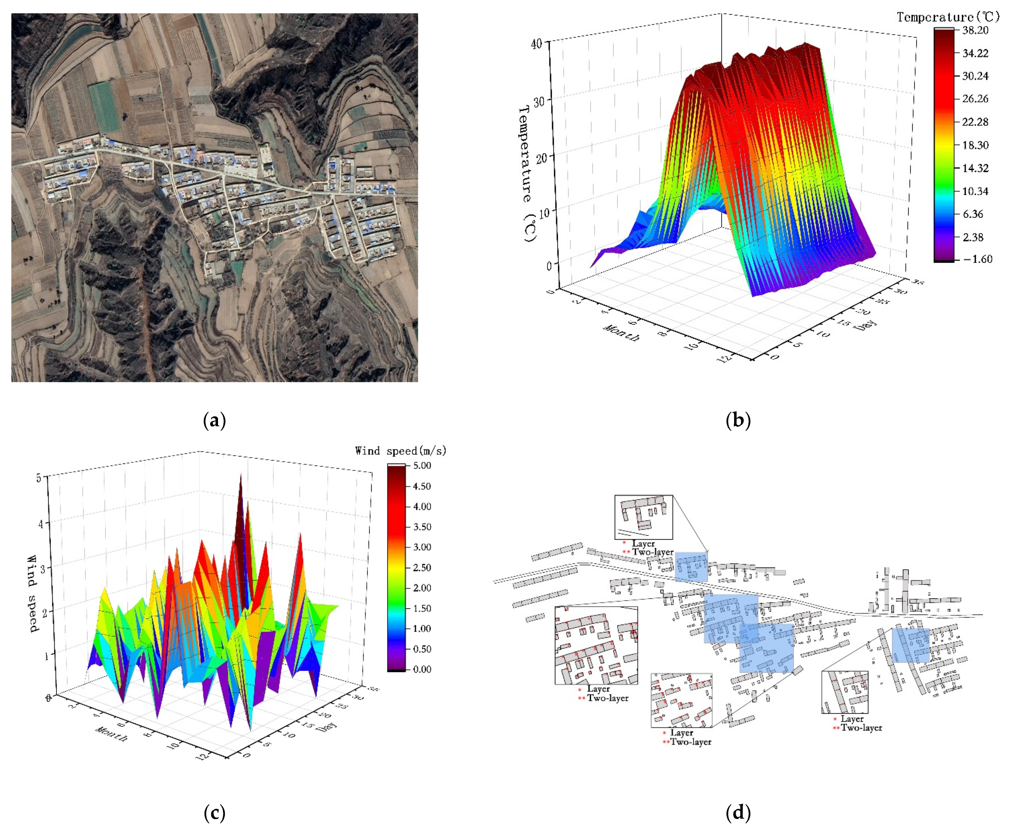 Ijerph 18 11147 g001