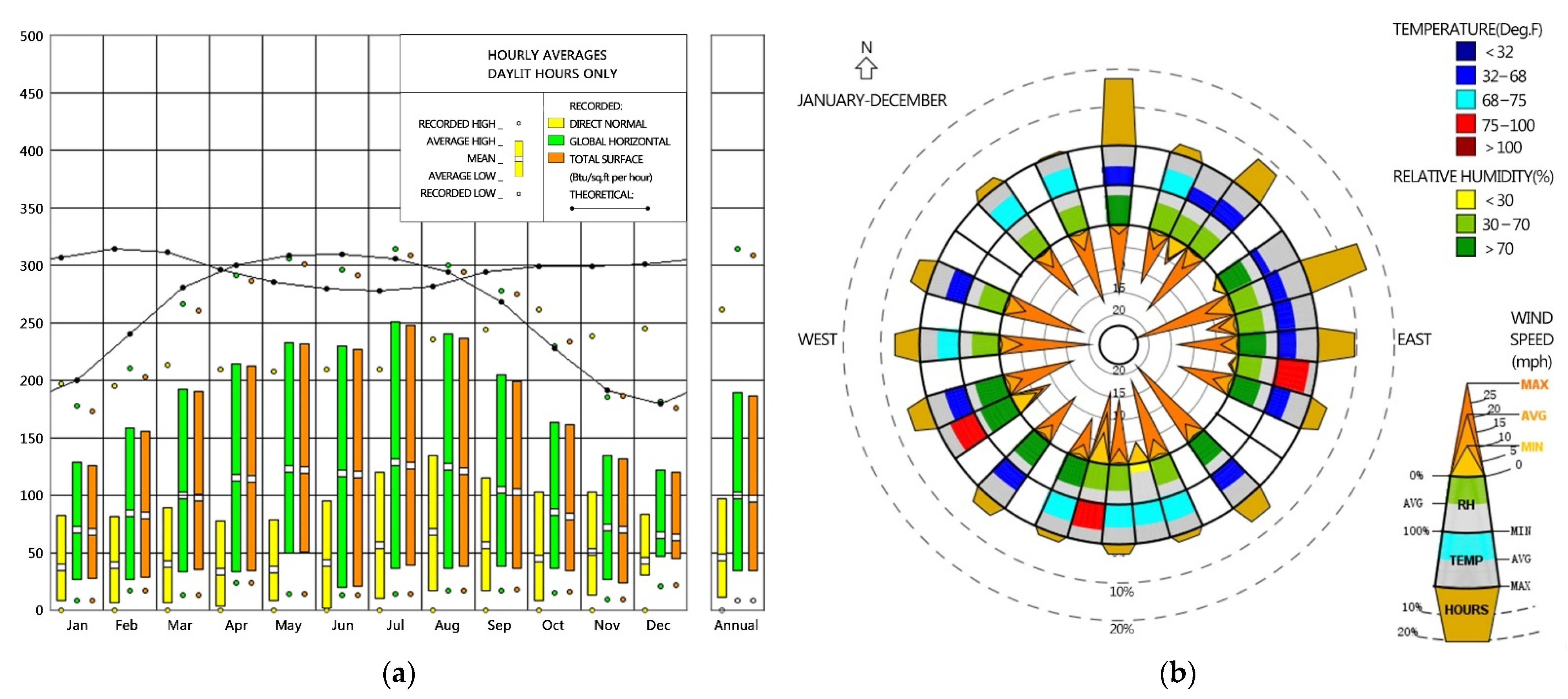 Ijerph 18 11147 g004