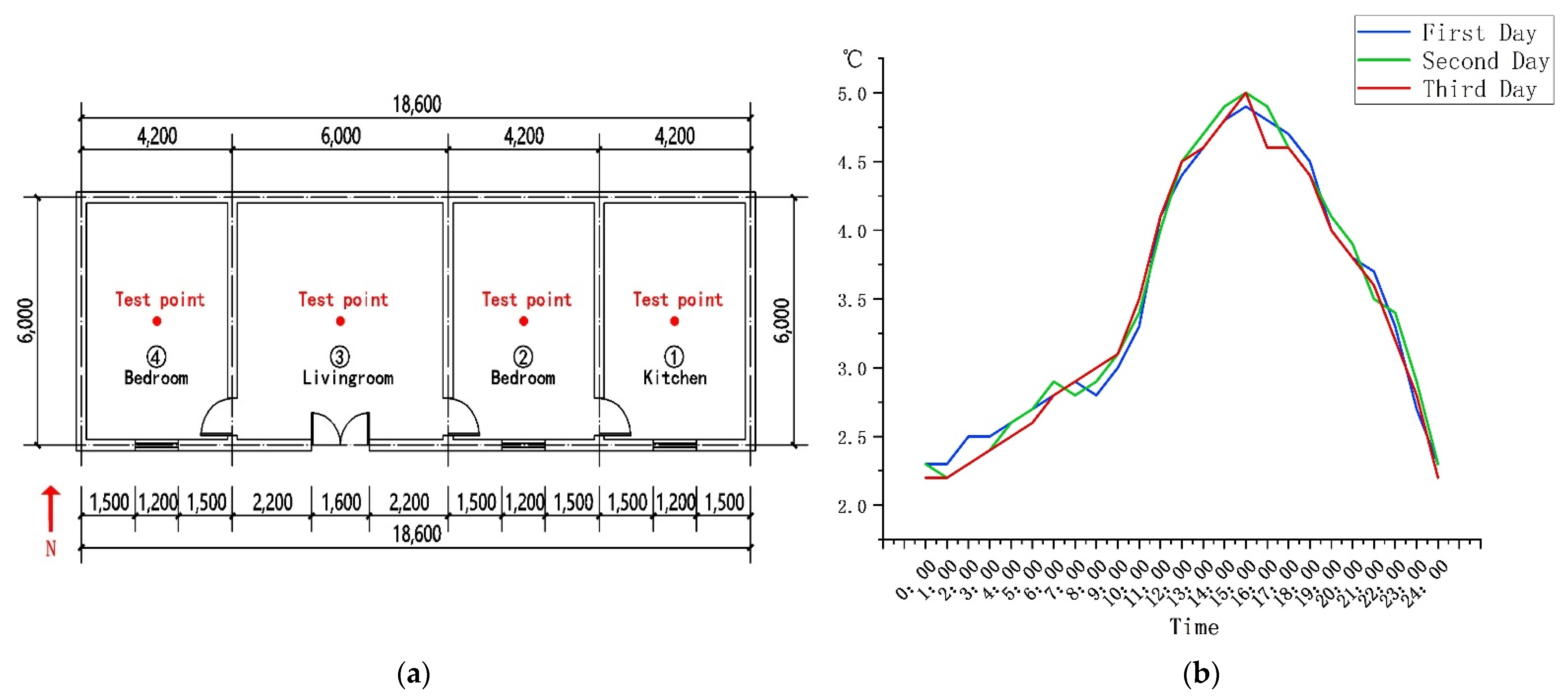Ijerph 18 11147 g005a