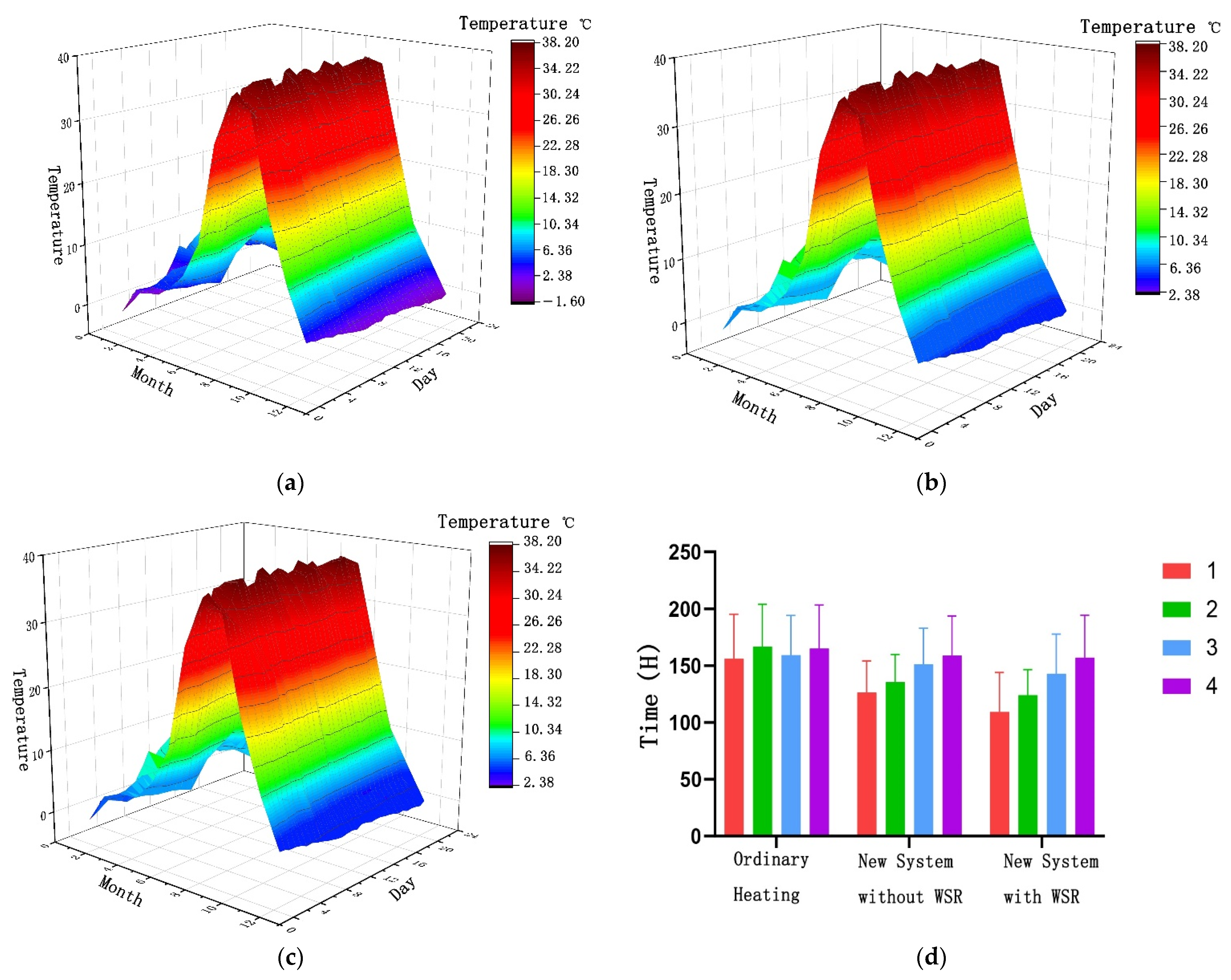 Ijerph 18 11147 g016