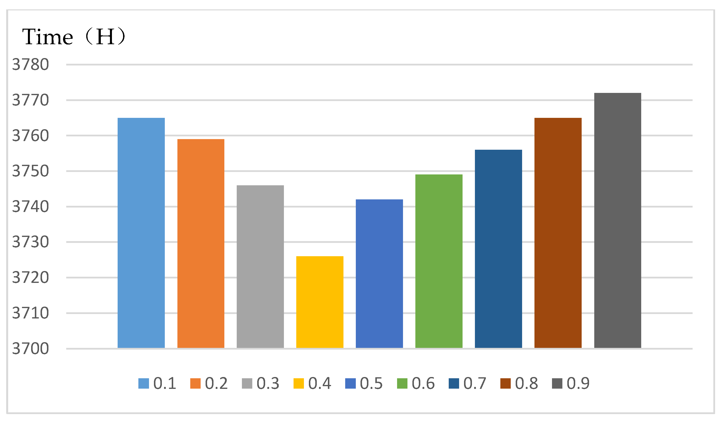 Ijerph 18 11147 g017