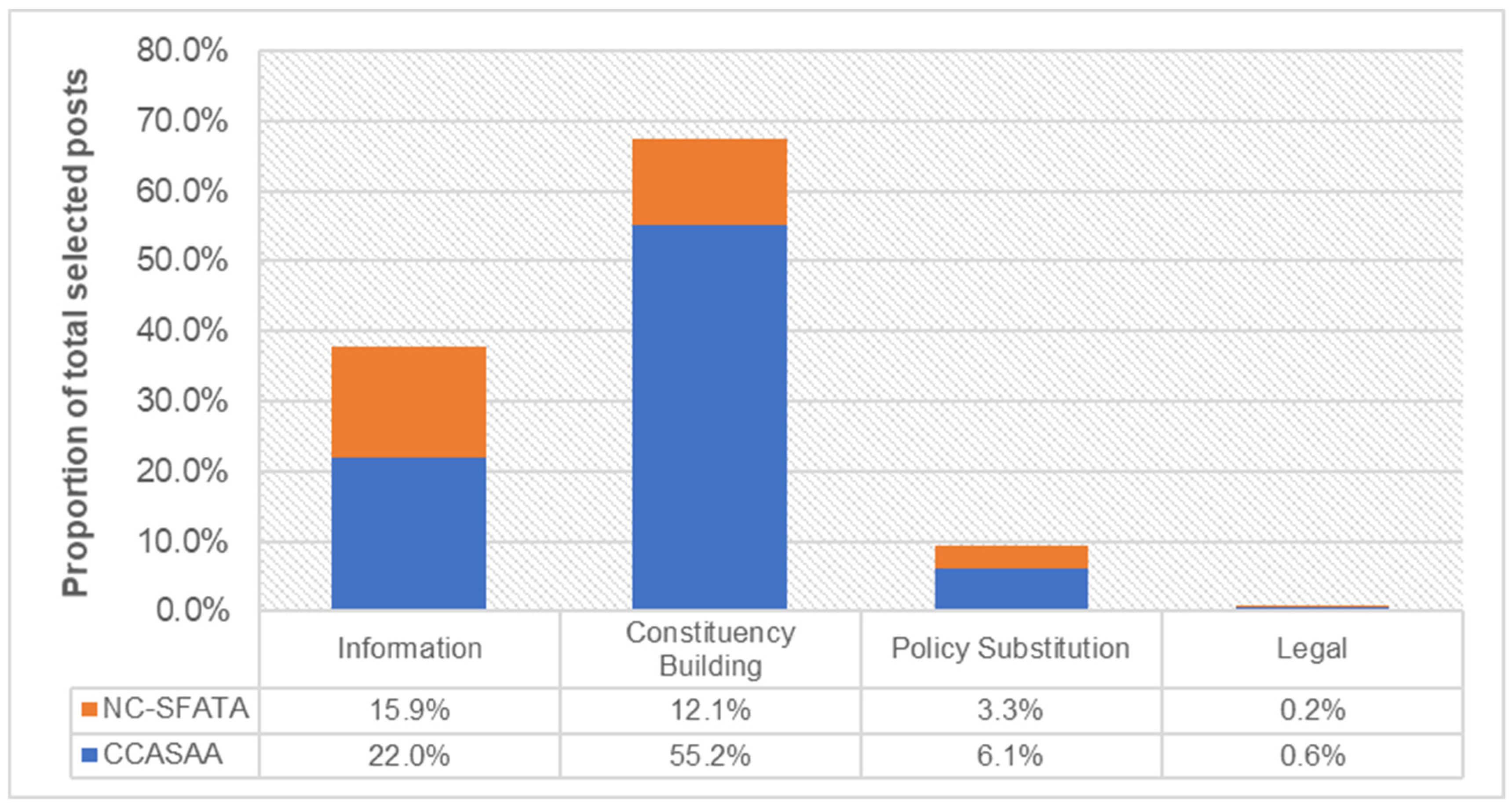 Ijerph 18 11150 g001