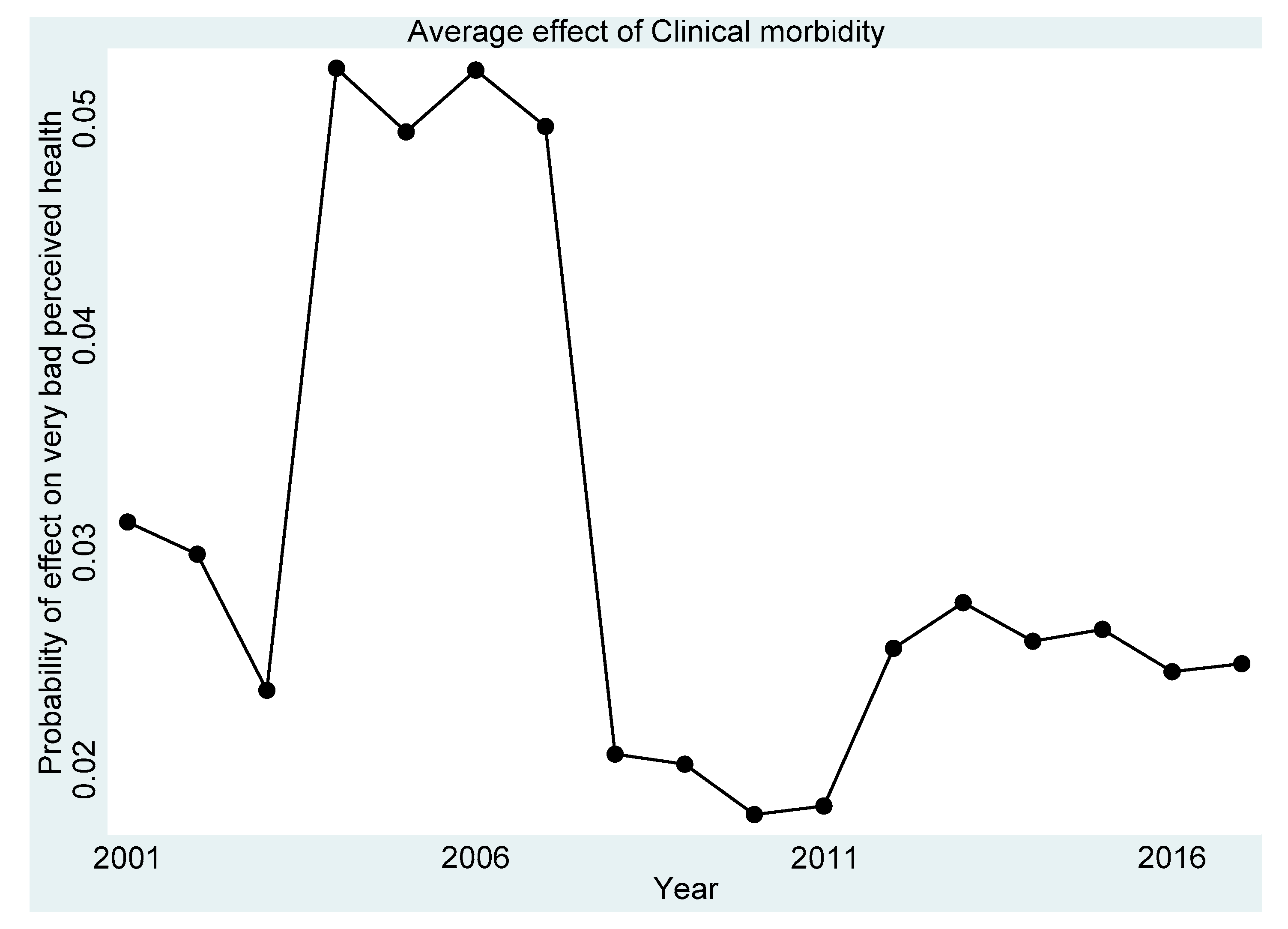Ijerph 18 11153 g001