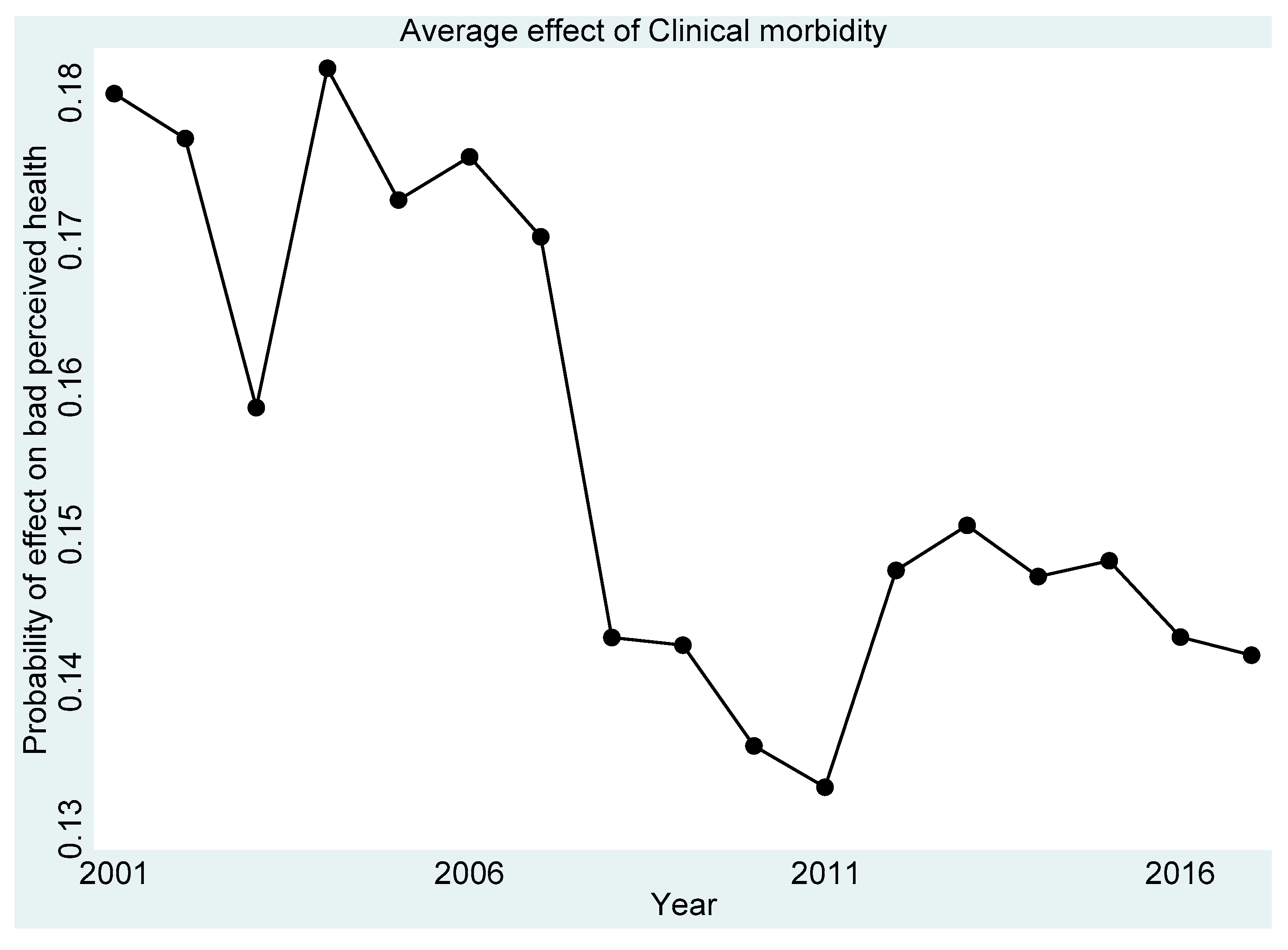 Ijerph 18 11153 g002
