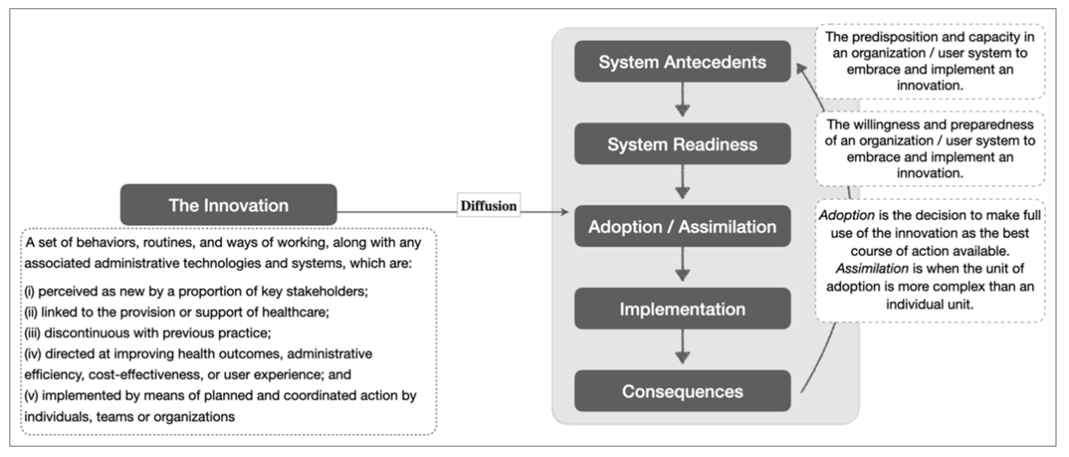Ijerph 18 11160 g001 Ijerph 18 11160 g001
