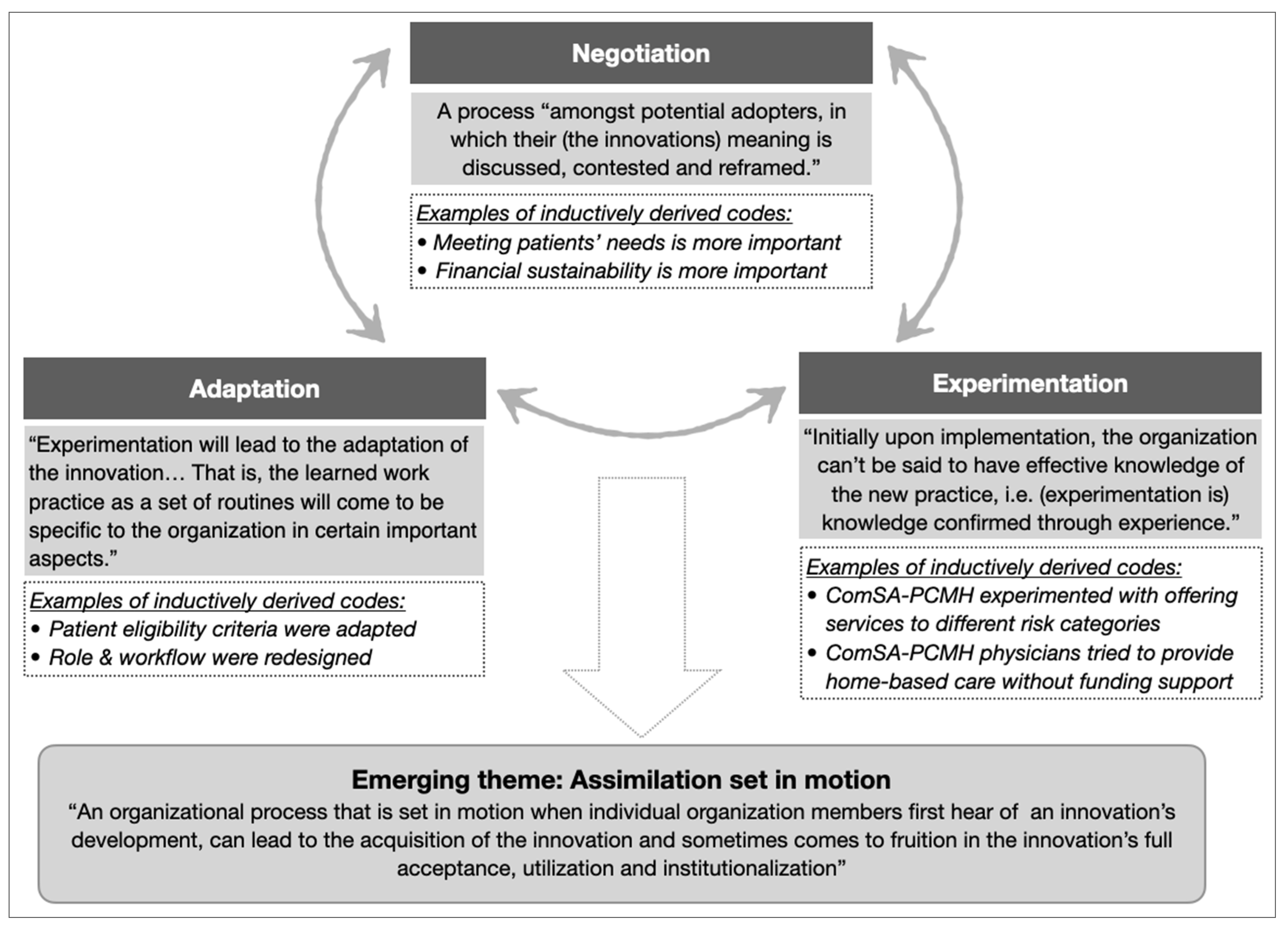 Ijerph 18 11160 g003 Ijerph 18 11160 g003
