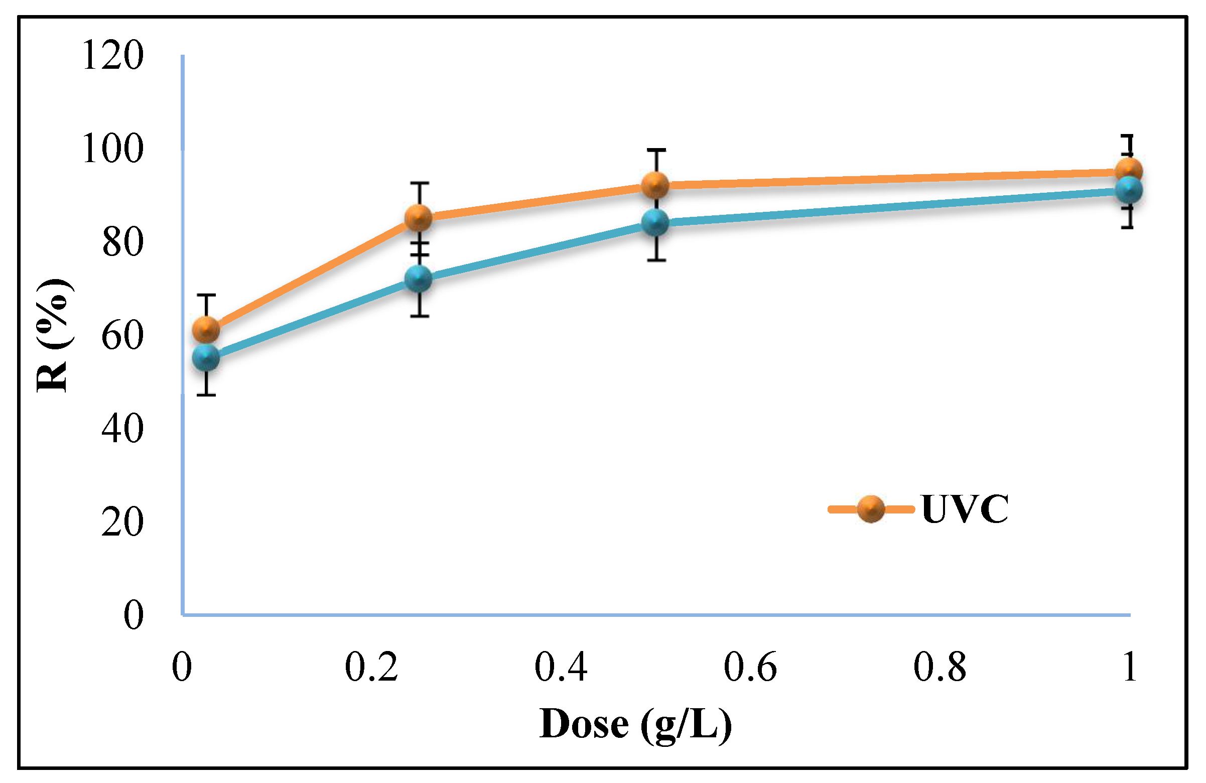 Ijerph 18 11163 g008