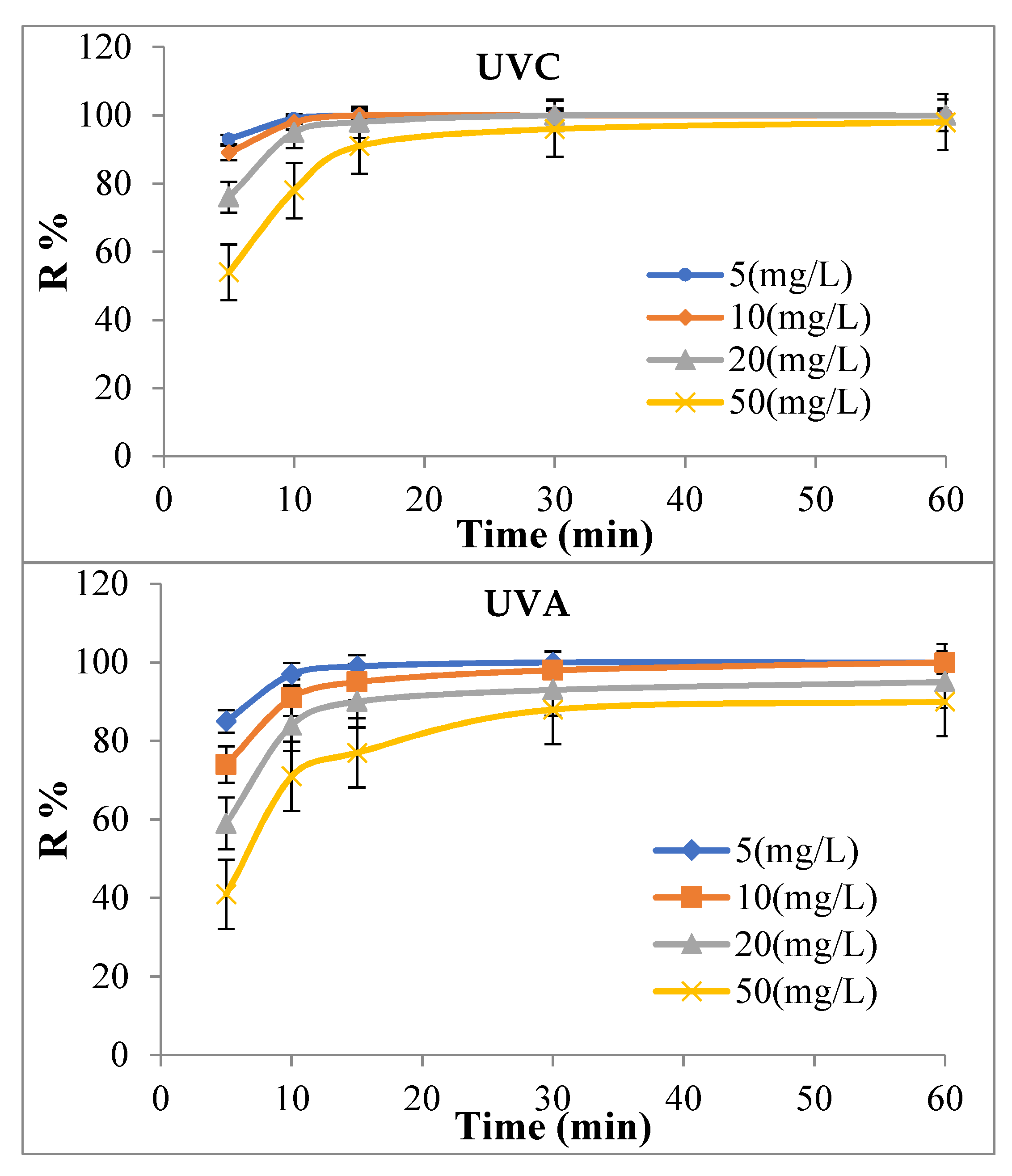 Ijerph 18 11163 g009