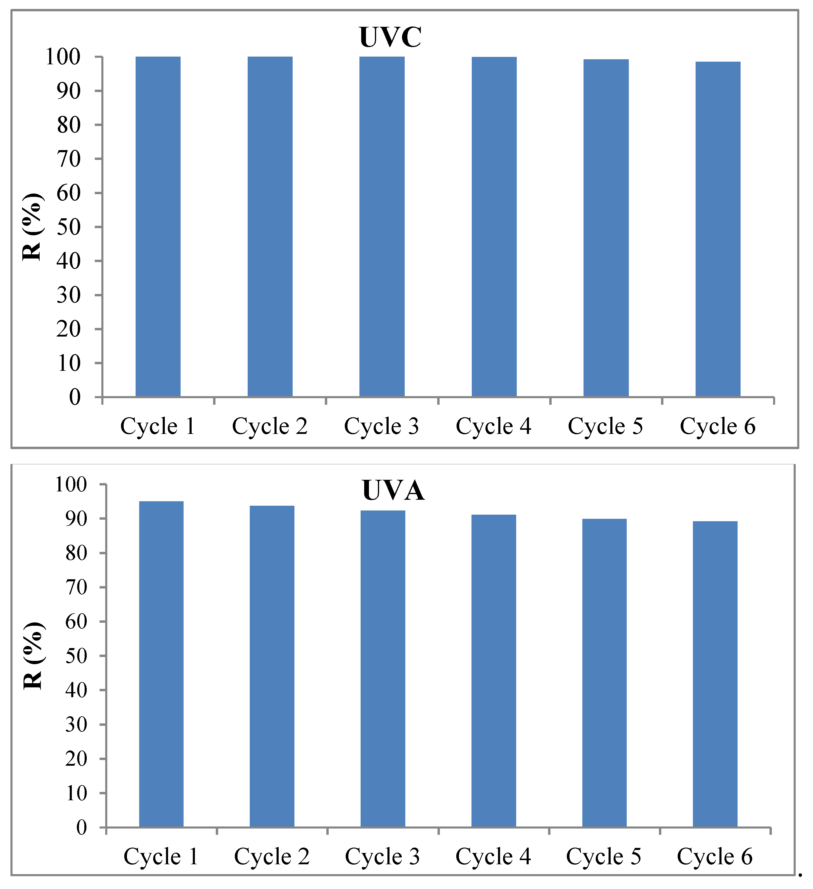 Ijerph 18 11163 g011