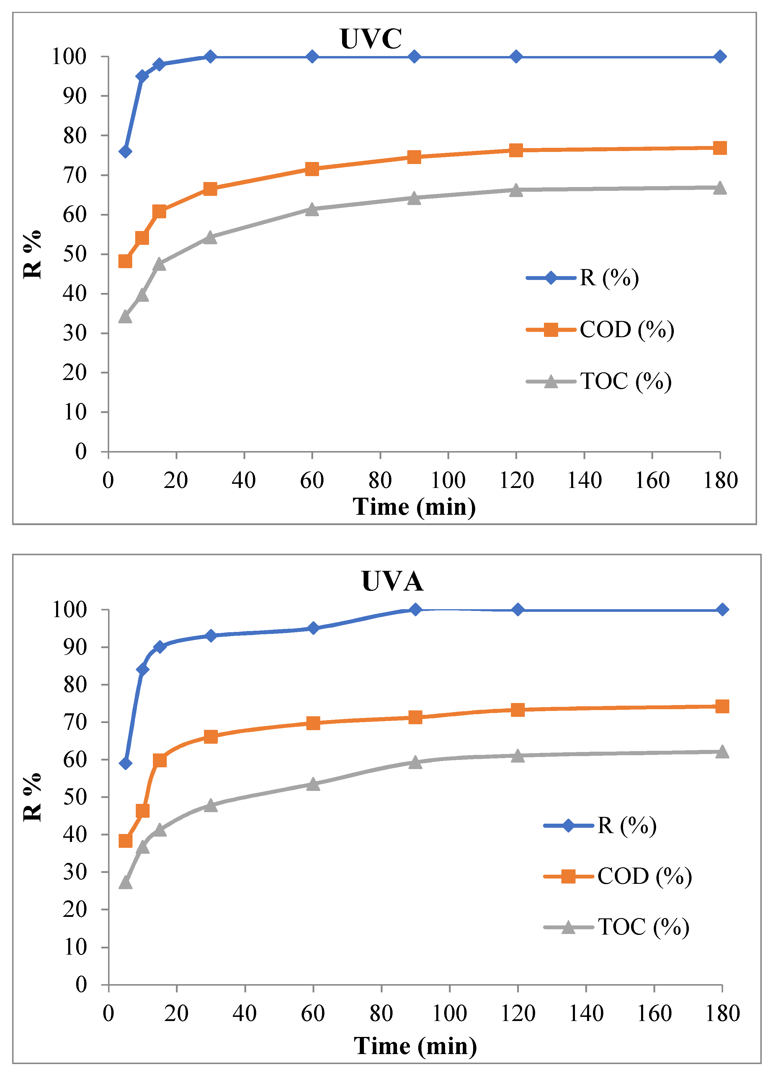 Ijerph 18 11163 g012