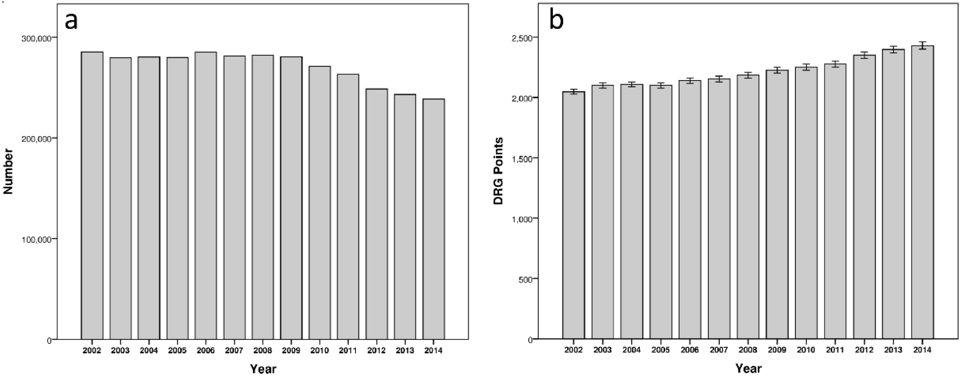 Ijerph 18 11166 g001