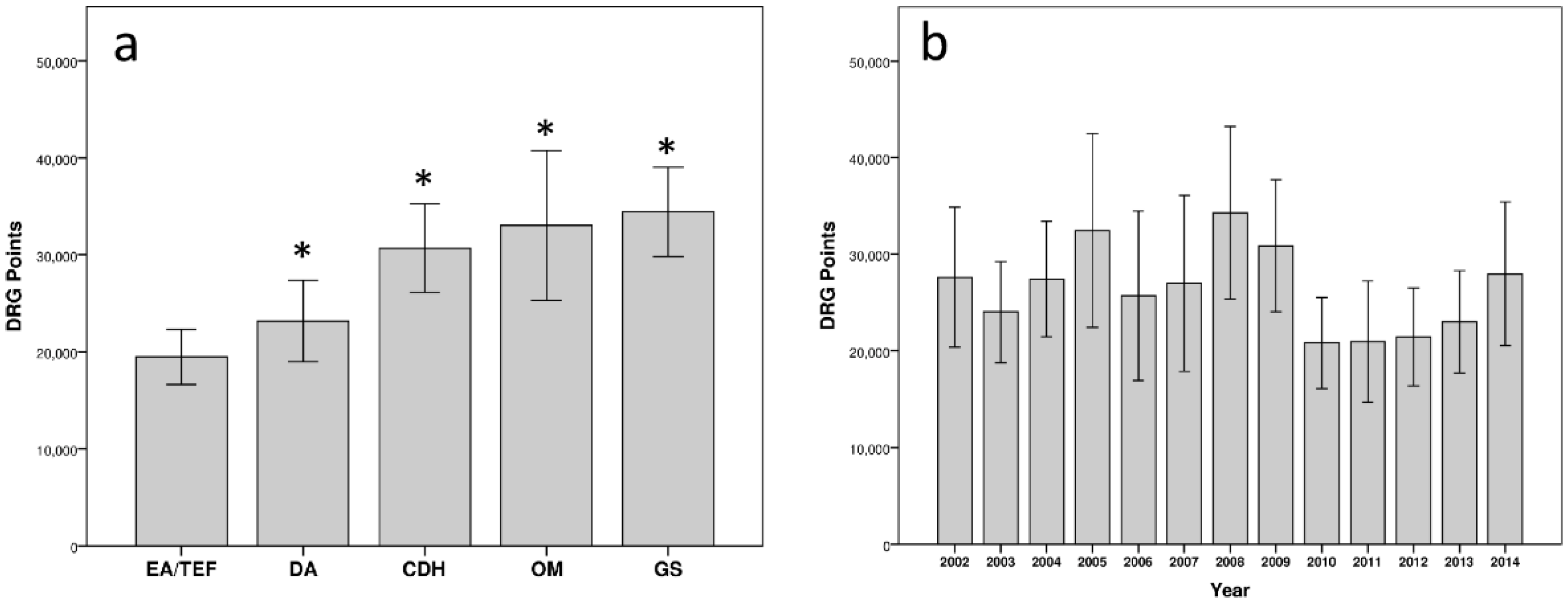 Ijerph 18 11166 g003