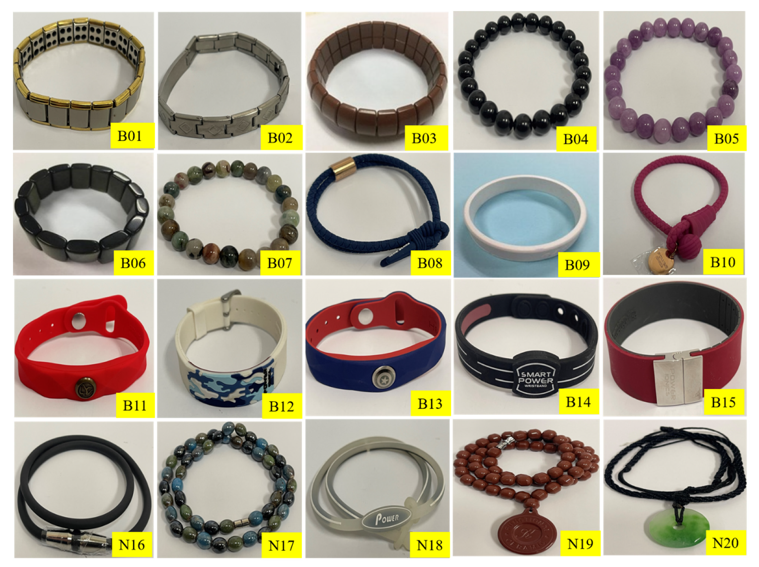 Ijerph 18 11170 g001