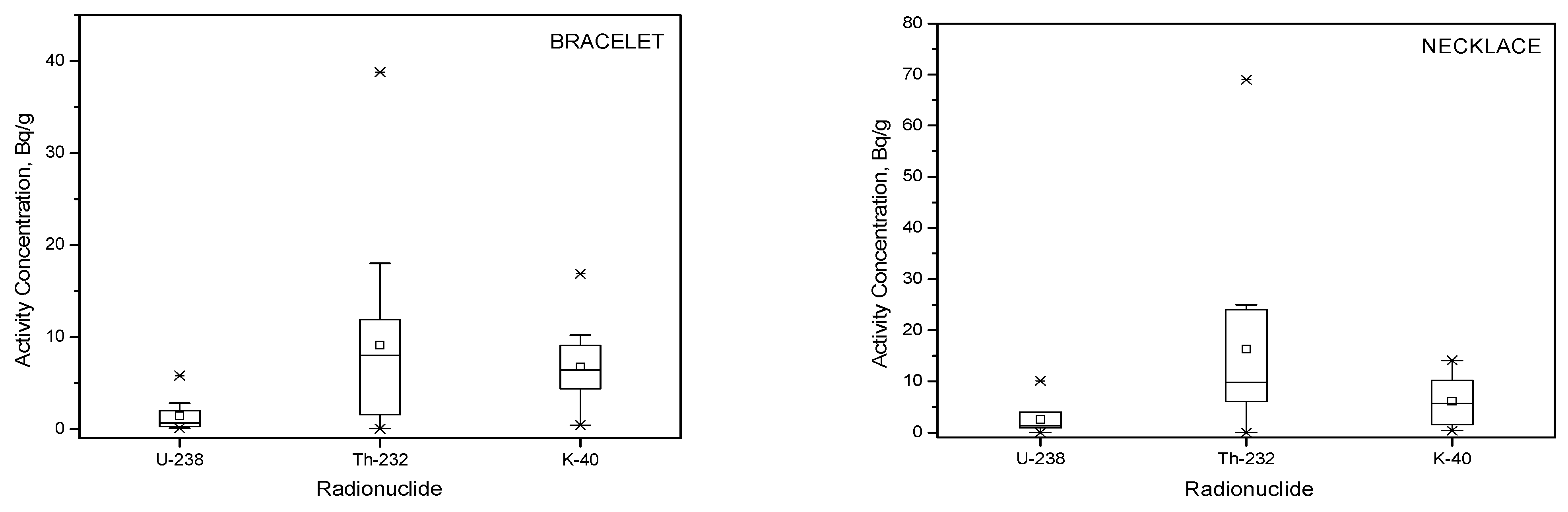 Ijerph 18 11170 g003