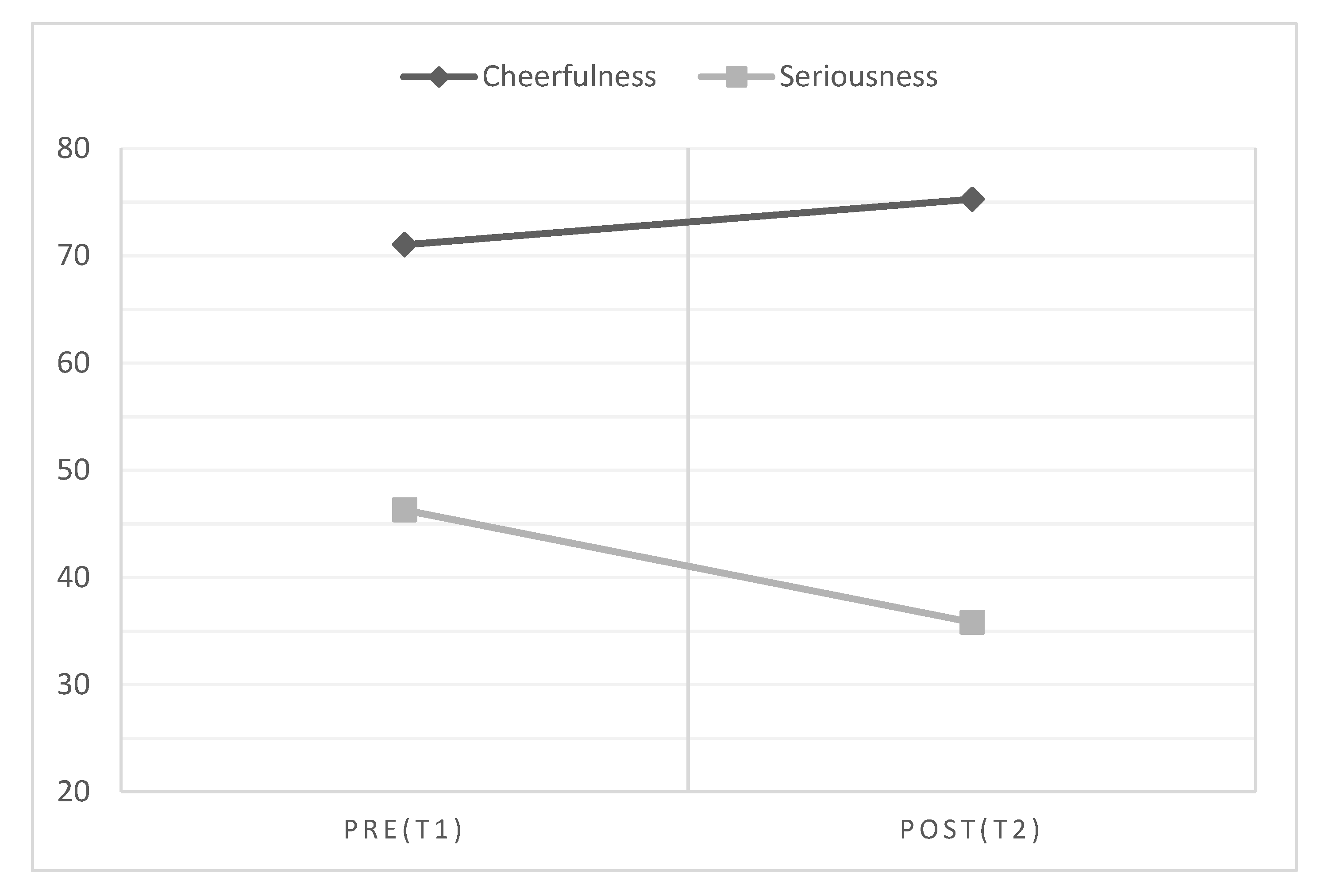 Ijerph 18 11177 g001