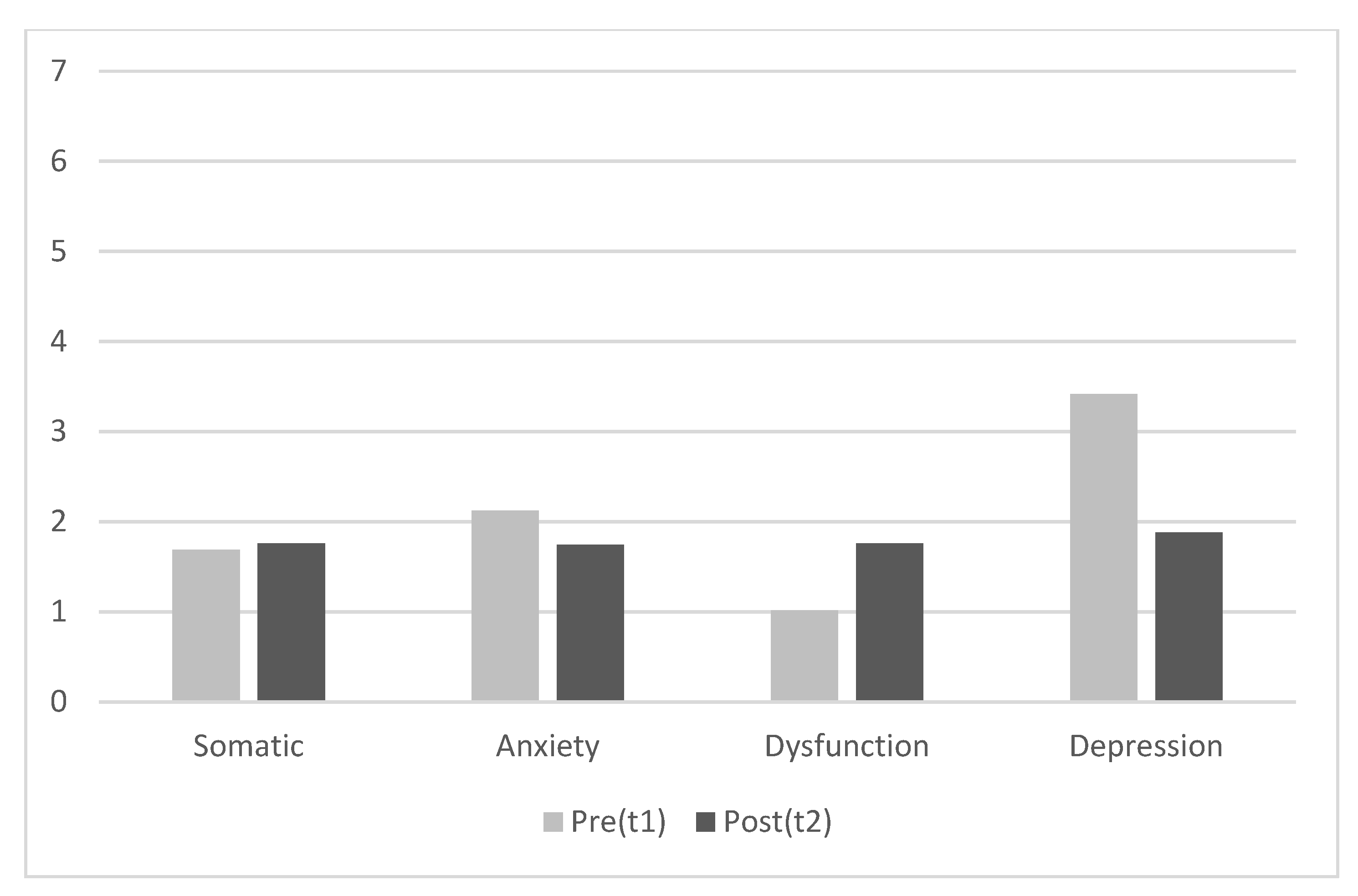 Ijerph 18 11177 g002
