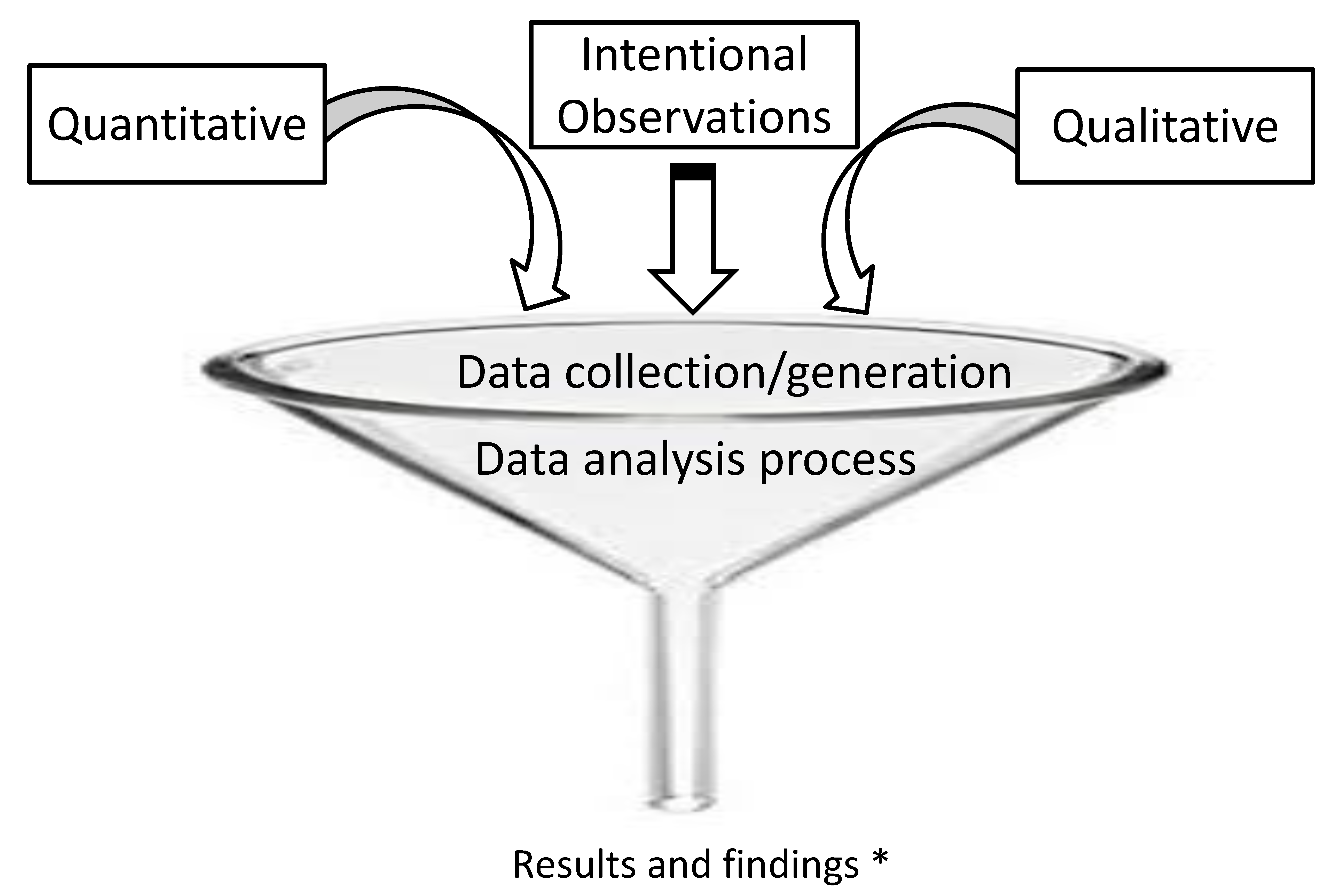 Ijerph 18 11184 g001 Ijerph 18 11184 g001