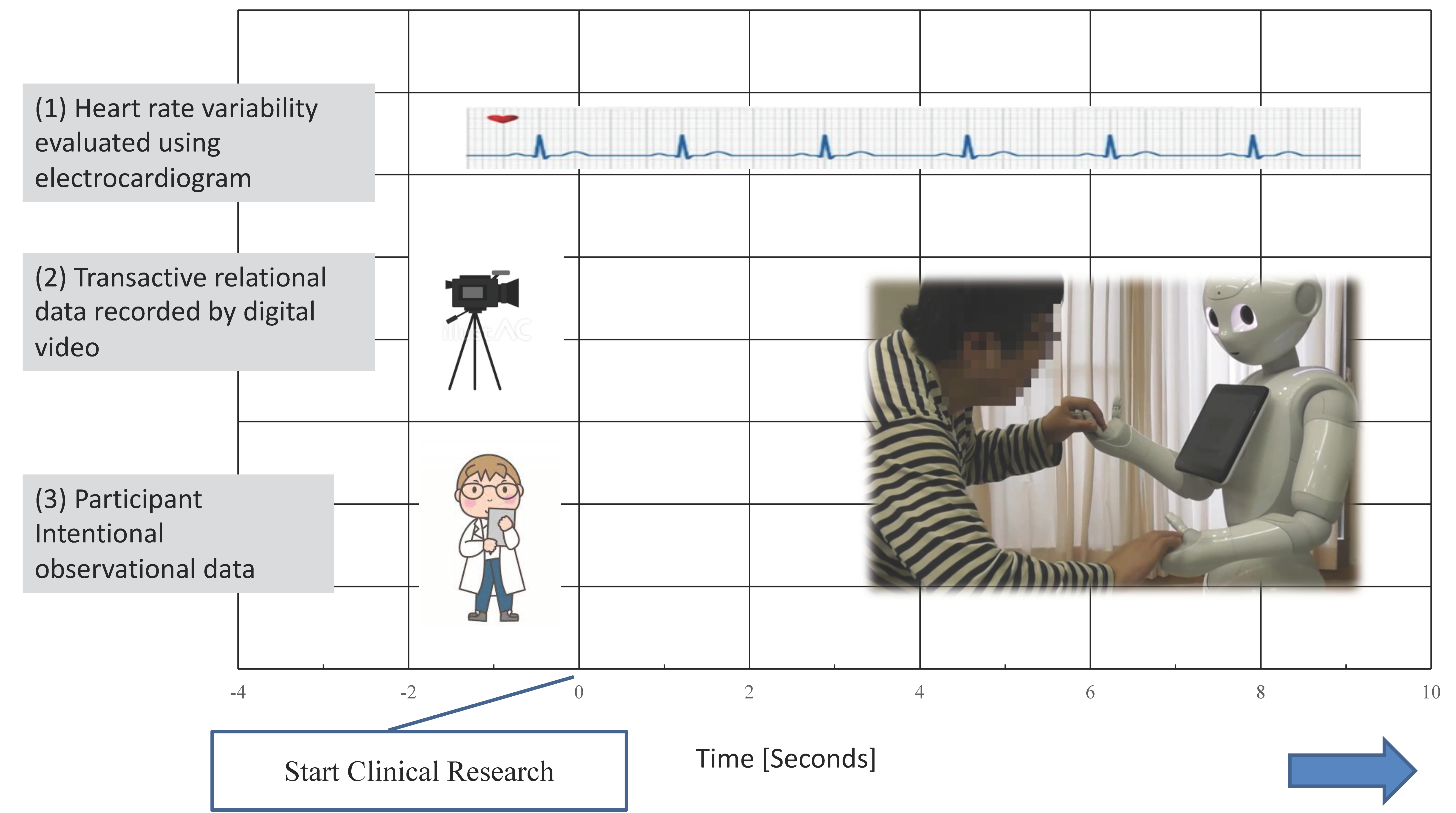 Ijerph 18 11184 g002 Ijerph 18 11184 g002