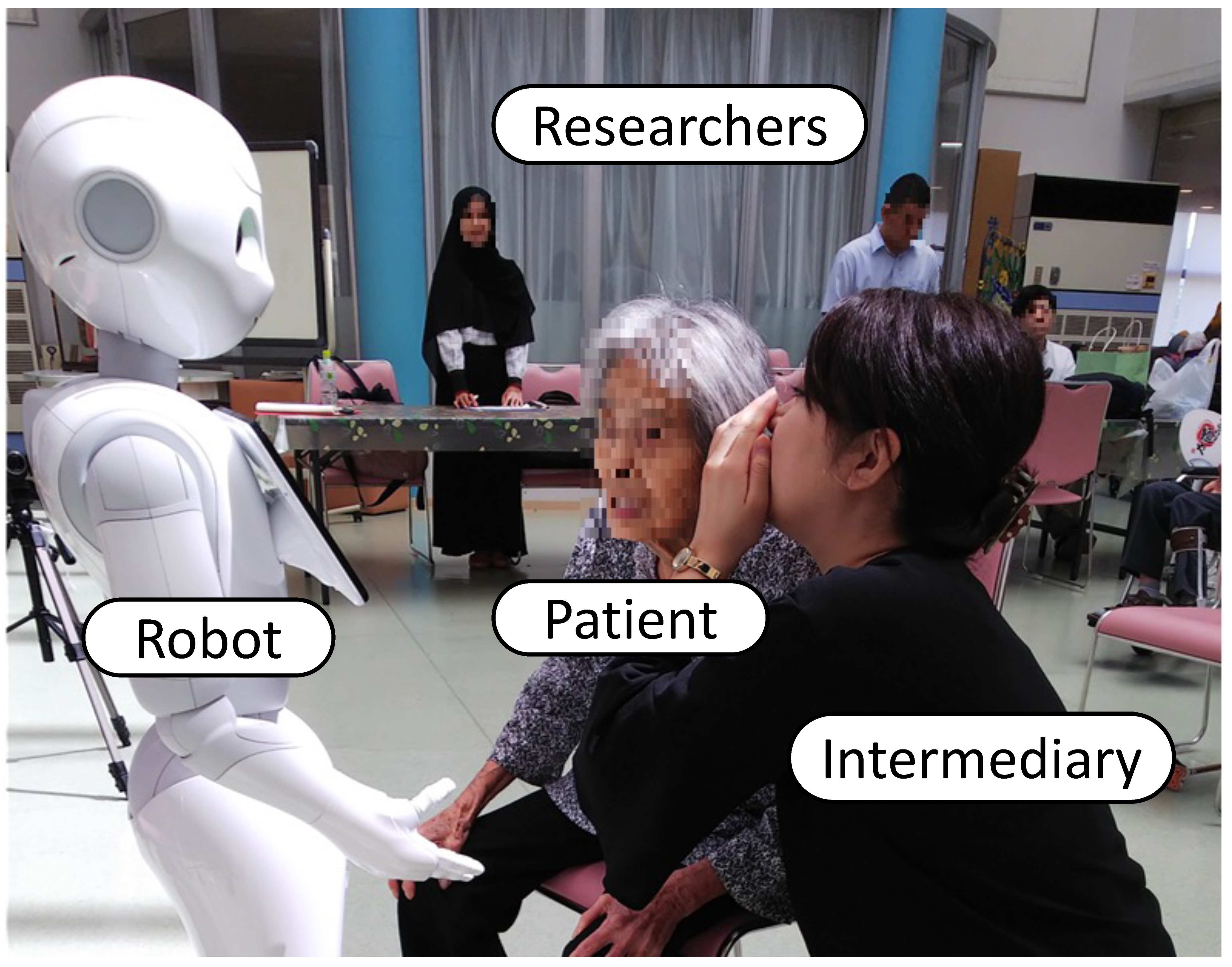 Ijerph 18 11184 g003 Ijerph 18 11184 g003