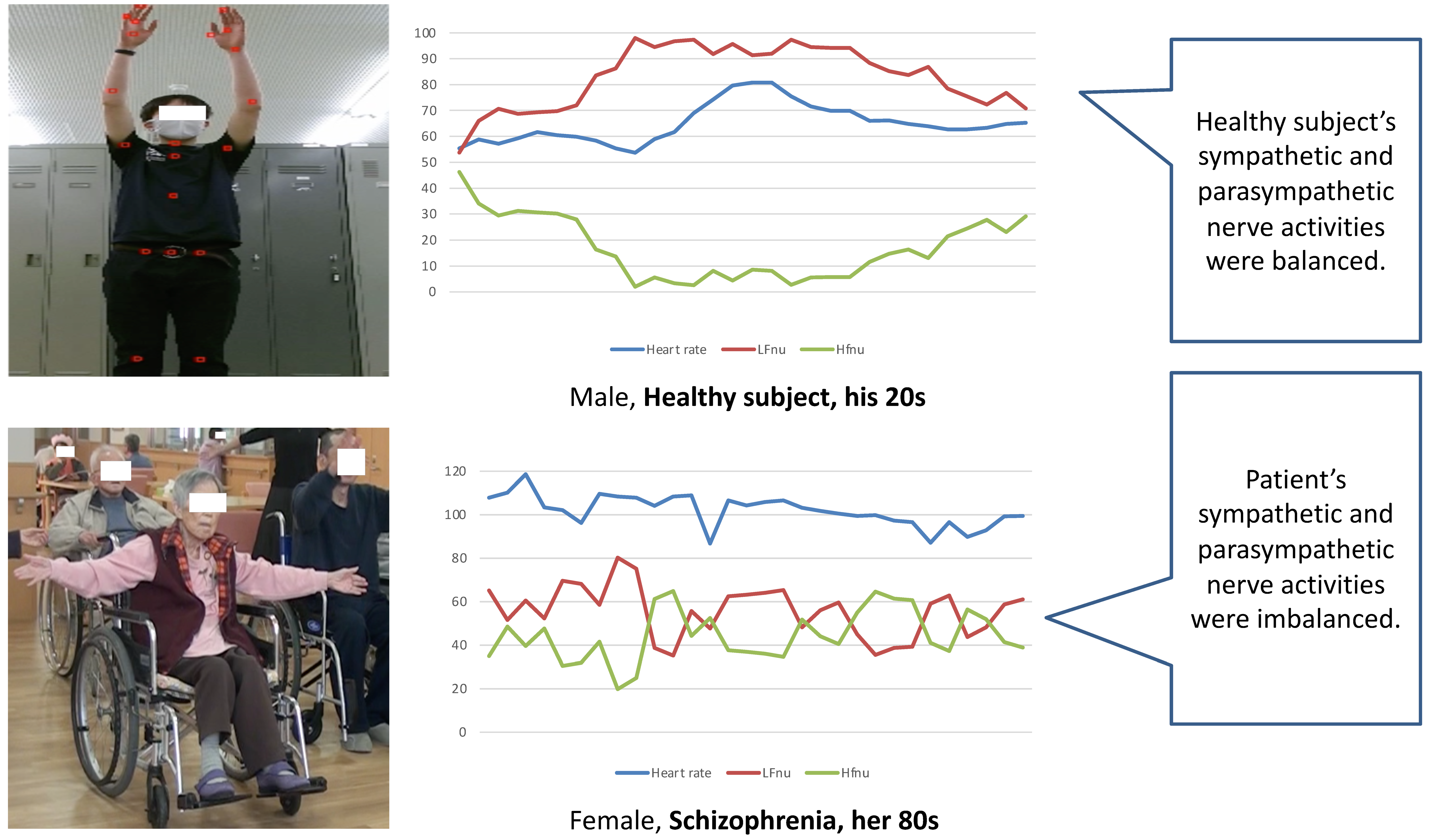 Ijerph 18 11184 g005 Ijerph 18 11184 g005