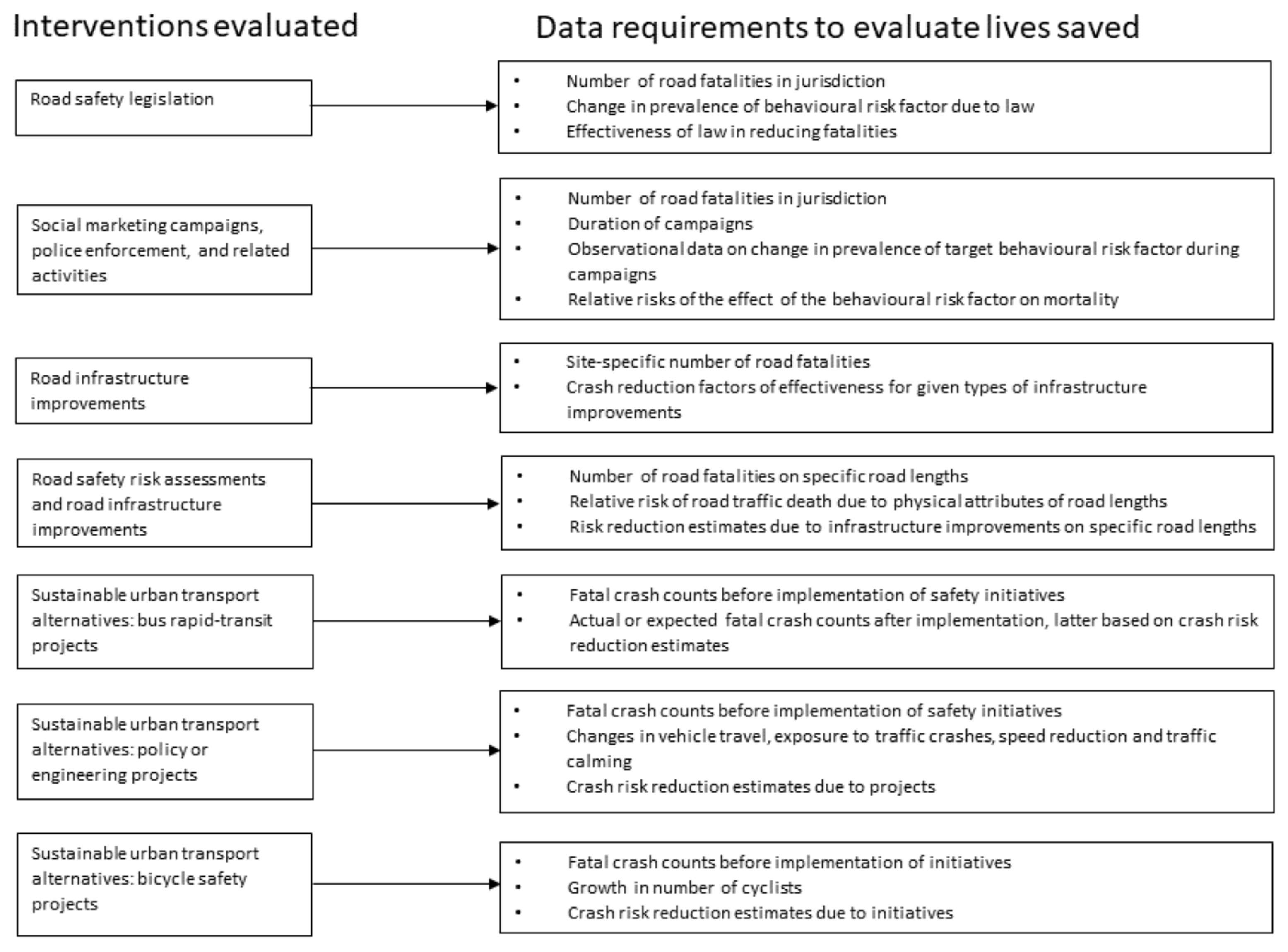Ijerph 18 11185 g002