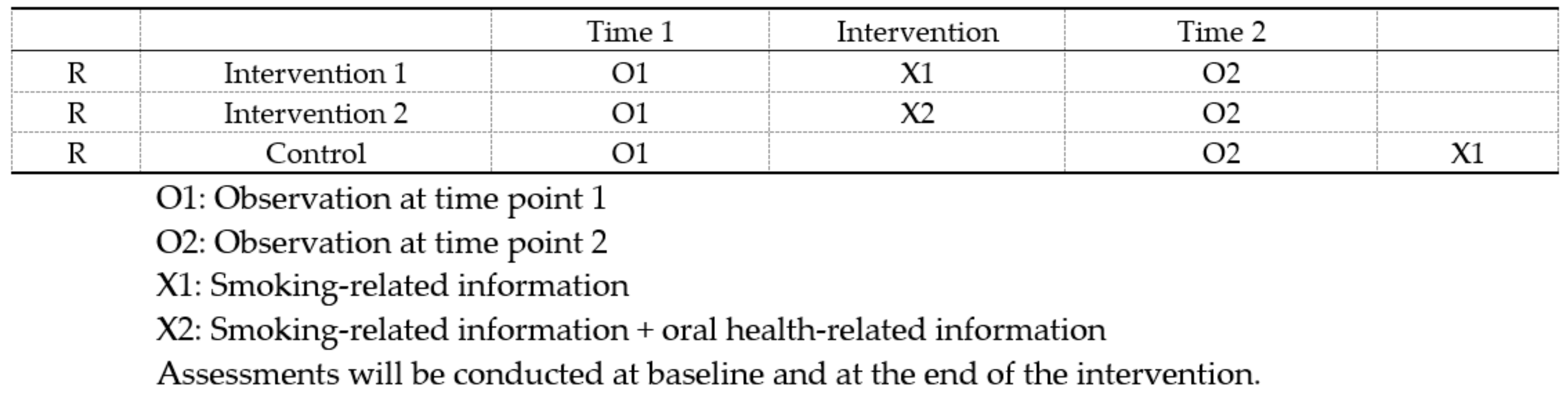 Ijerph 18 11189 g001