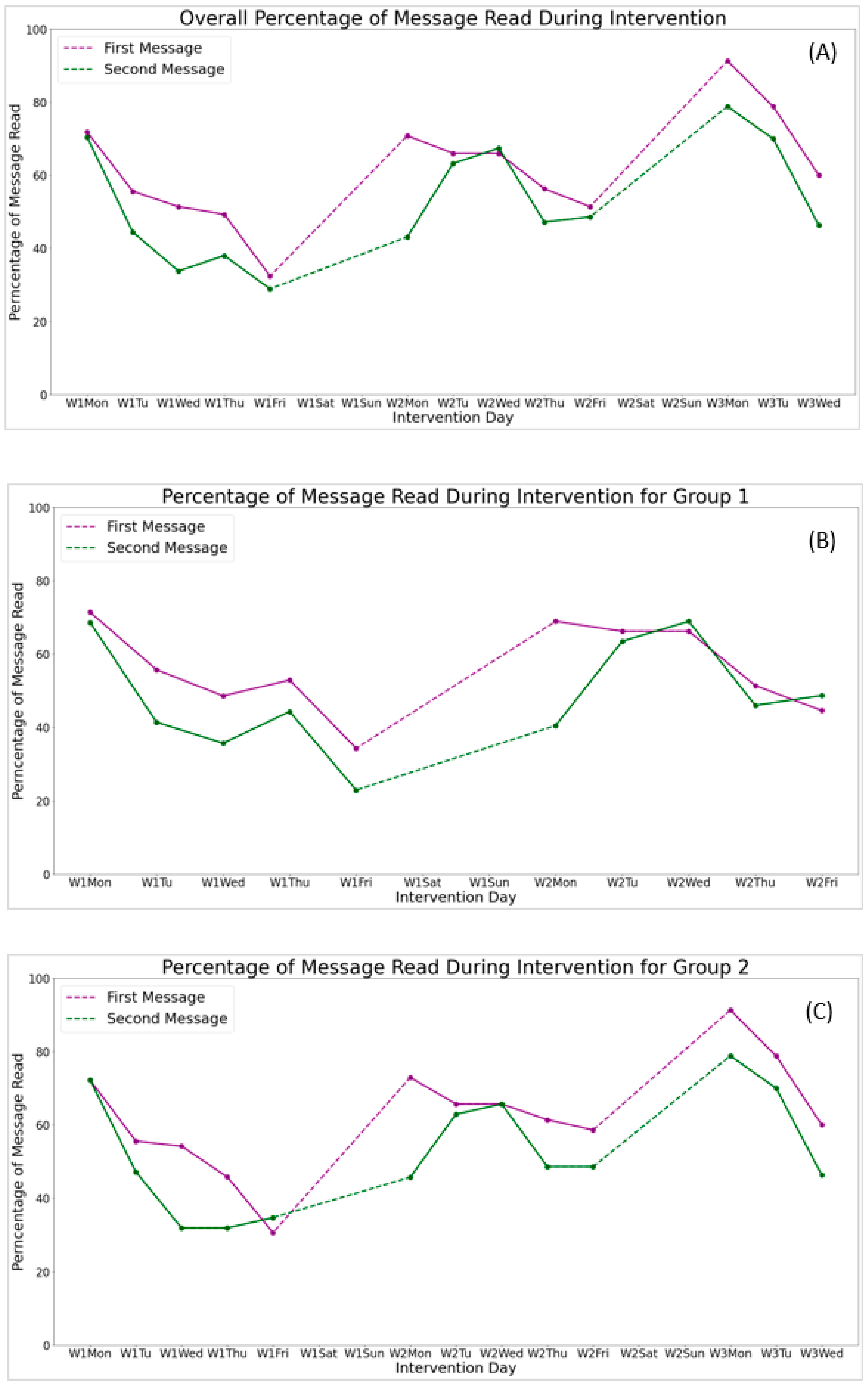 Ijerph 18 11189 g002