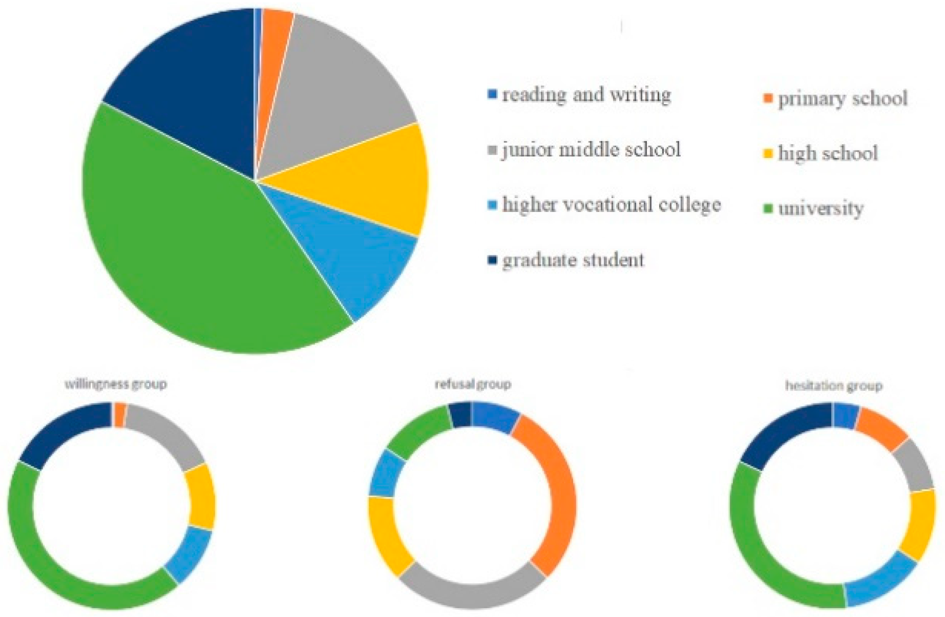 Ijerph 18 11192 g001