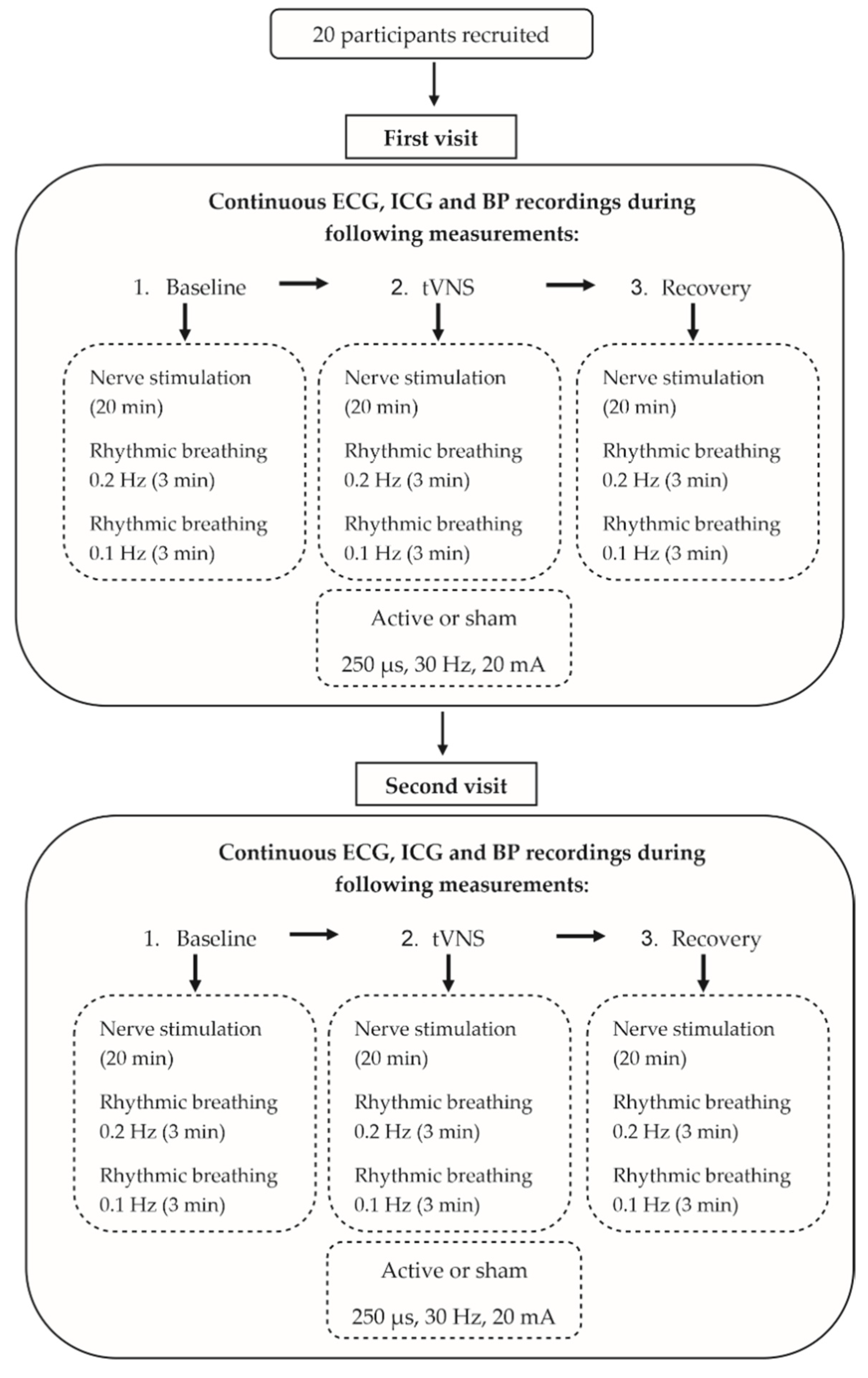 Ijerph 18 11193 g001