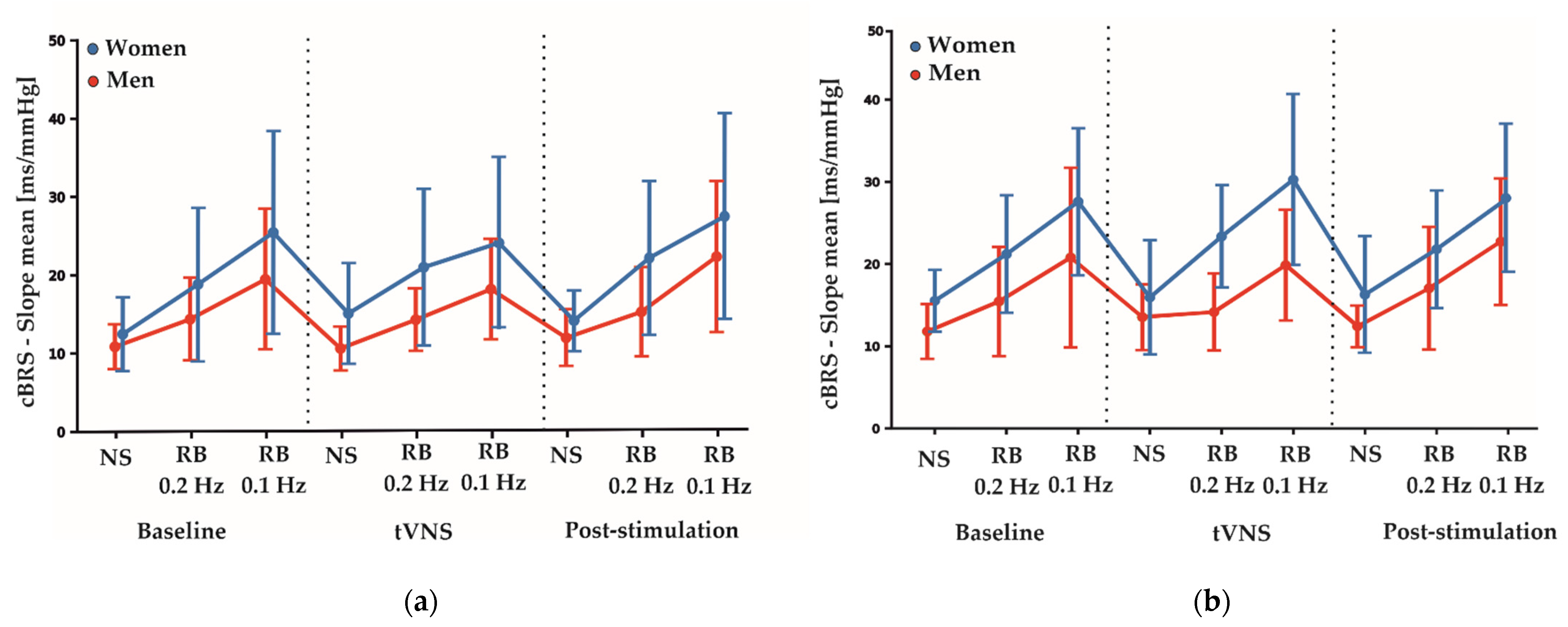 Ijerph 18 11193 g003
