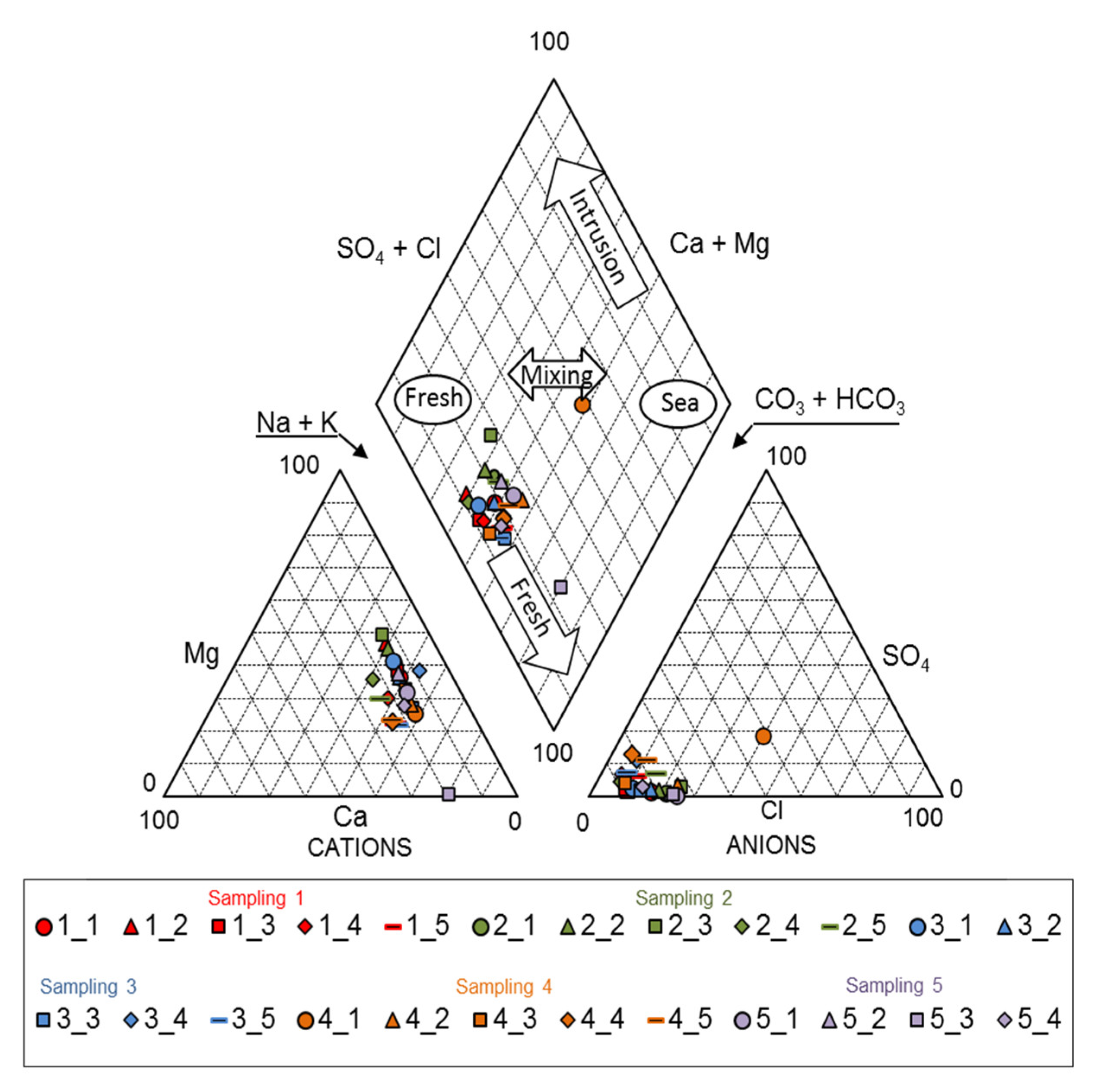 Ijerph 18 11195 g003