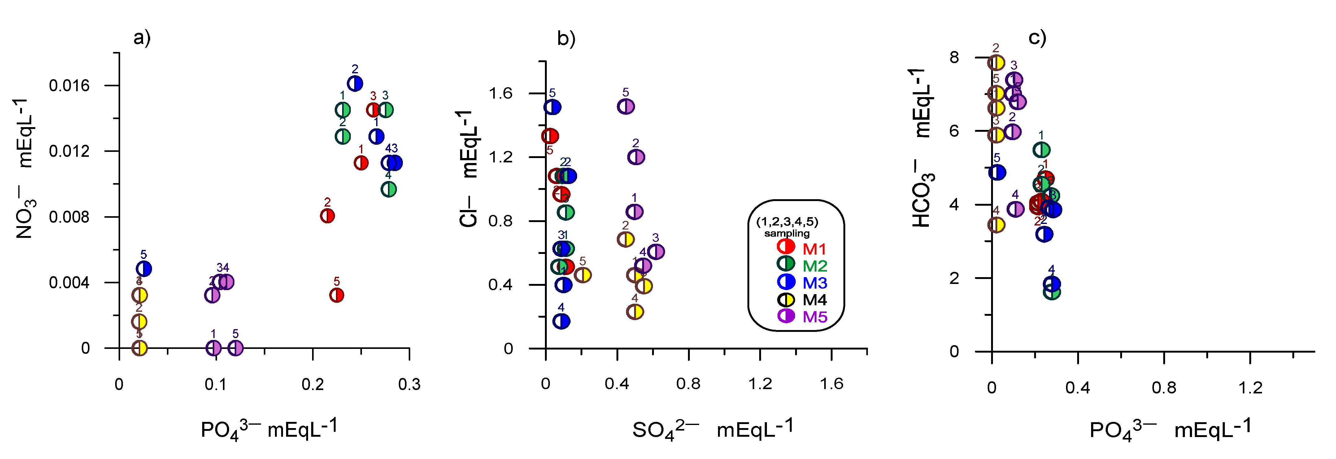 Ijerph 18 11195 g007