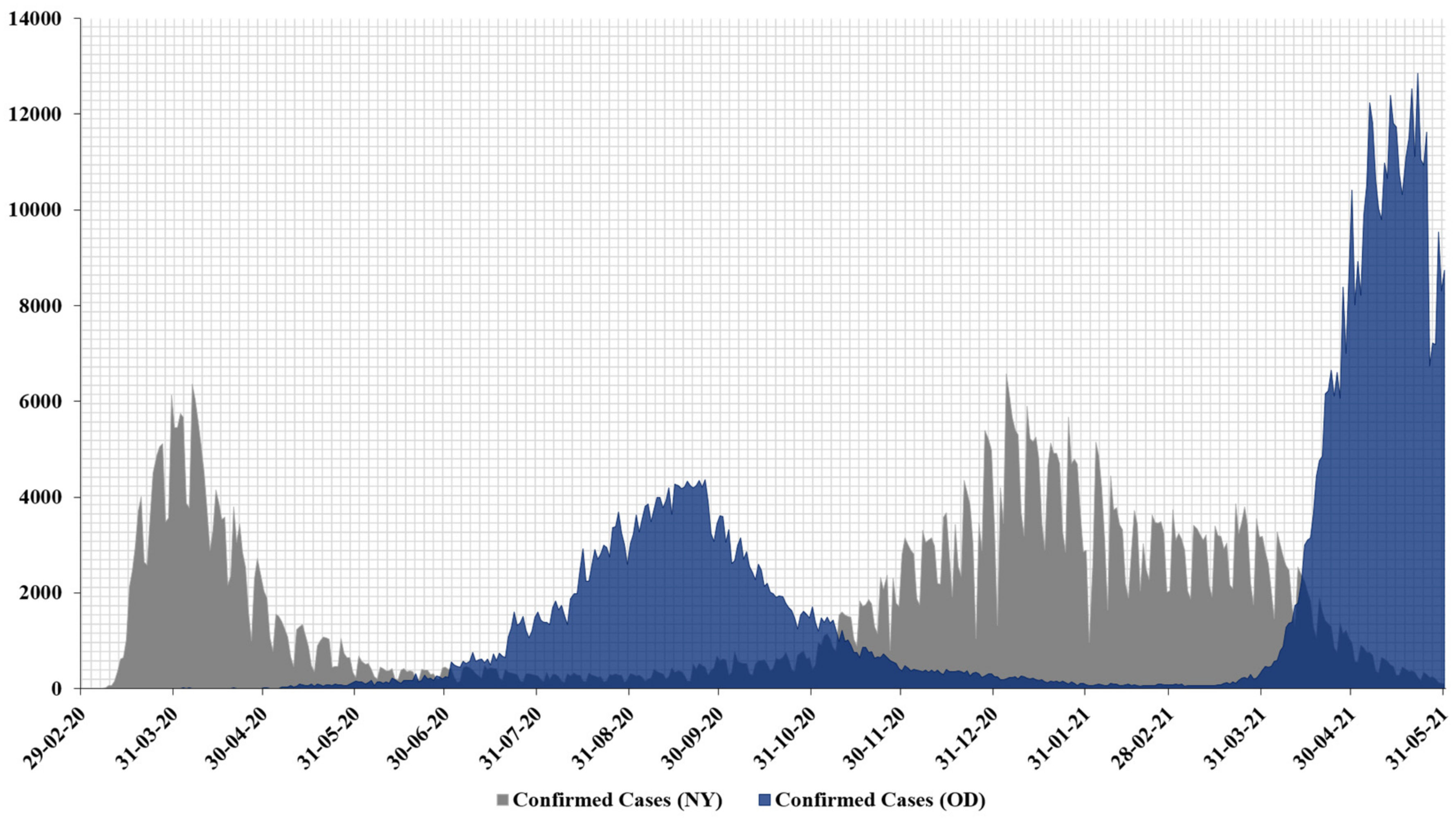 Ijerph 18 11203 g003