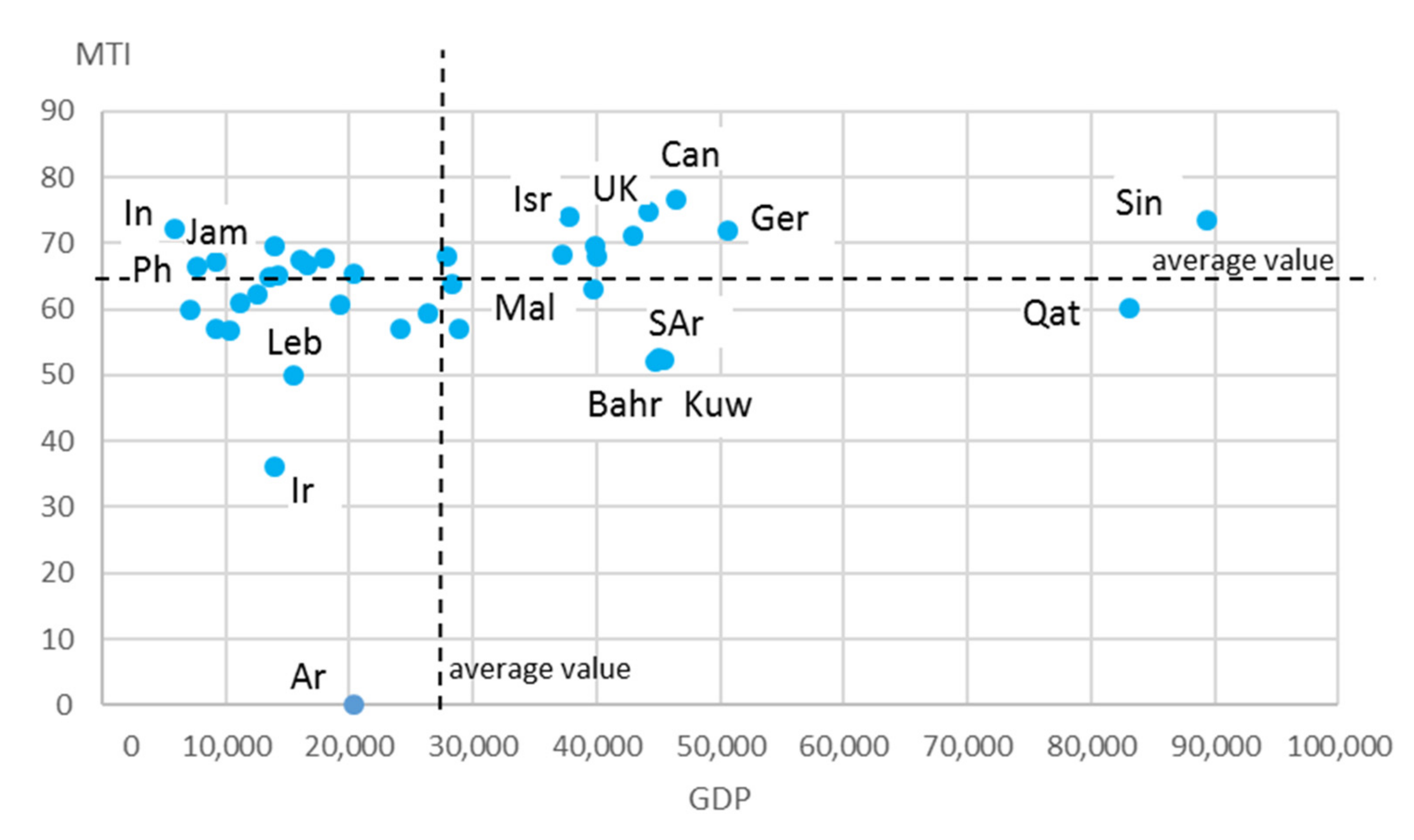 Ijerph 18 11205 g002