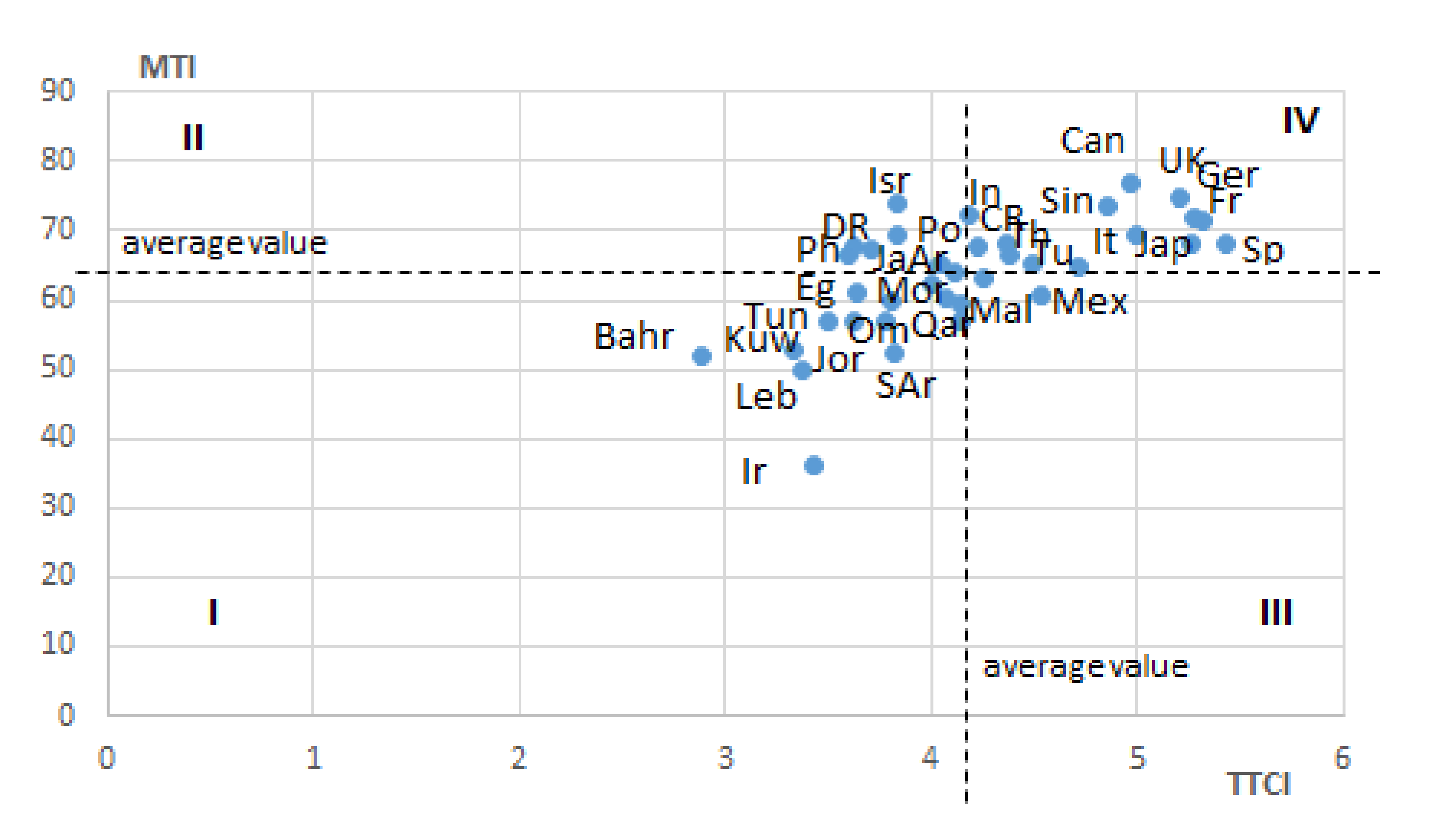 Ijerph 18 11205 g003