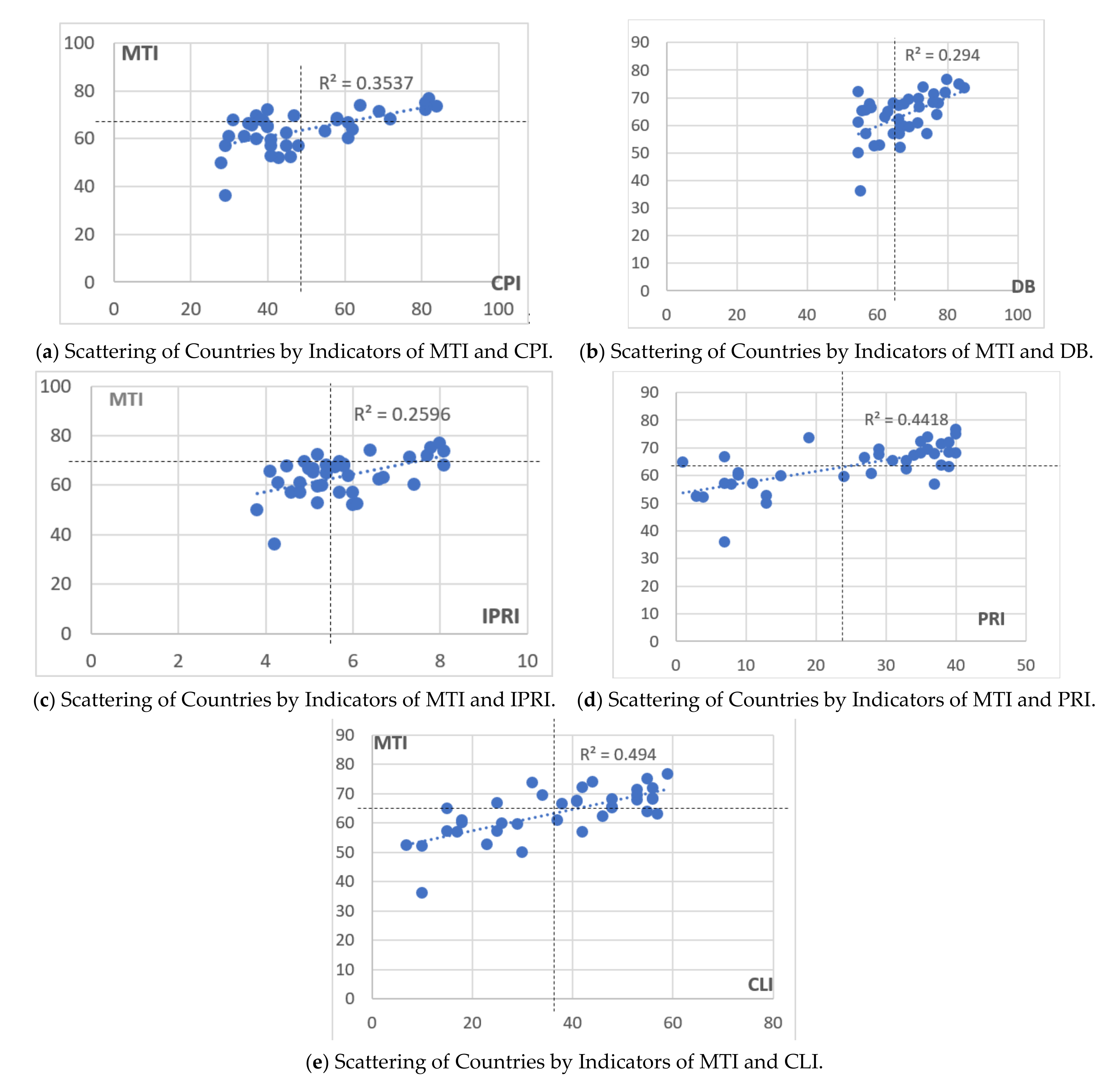 Ijerph 18 11205 g004