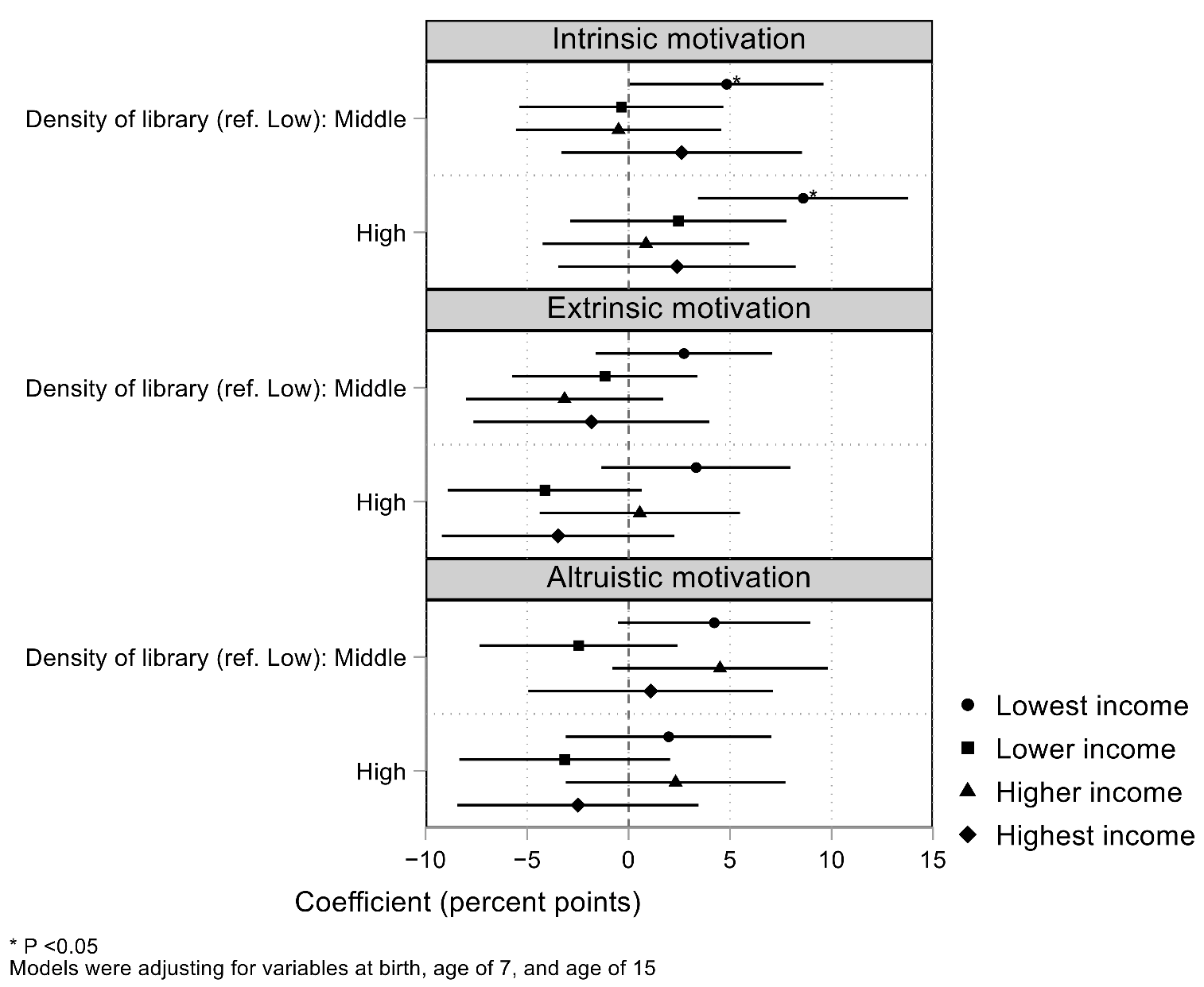 Ijerph 18 11209 g002