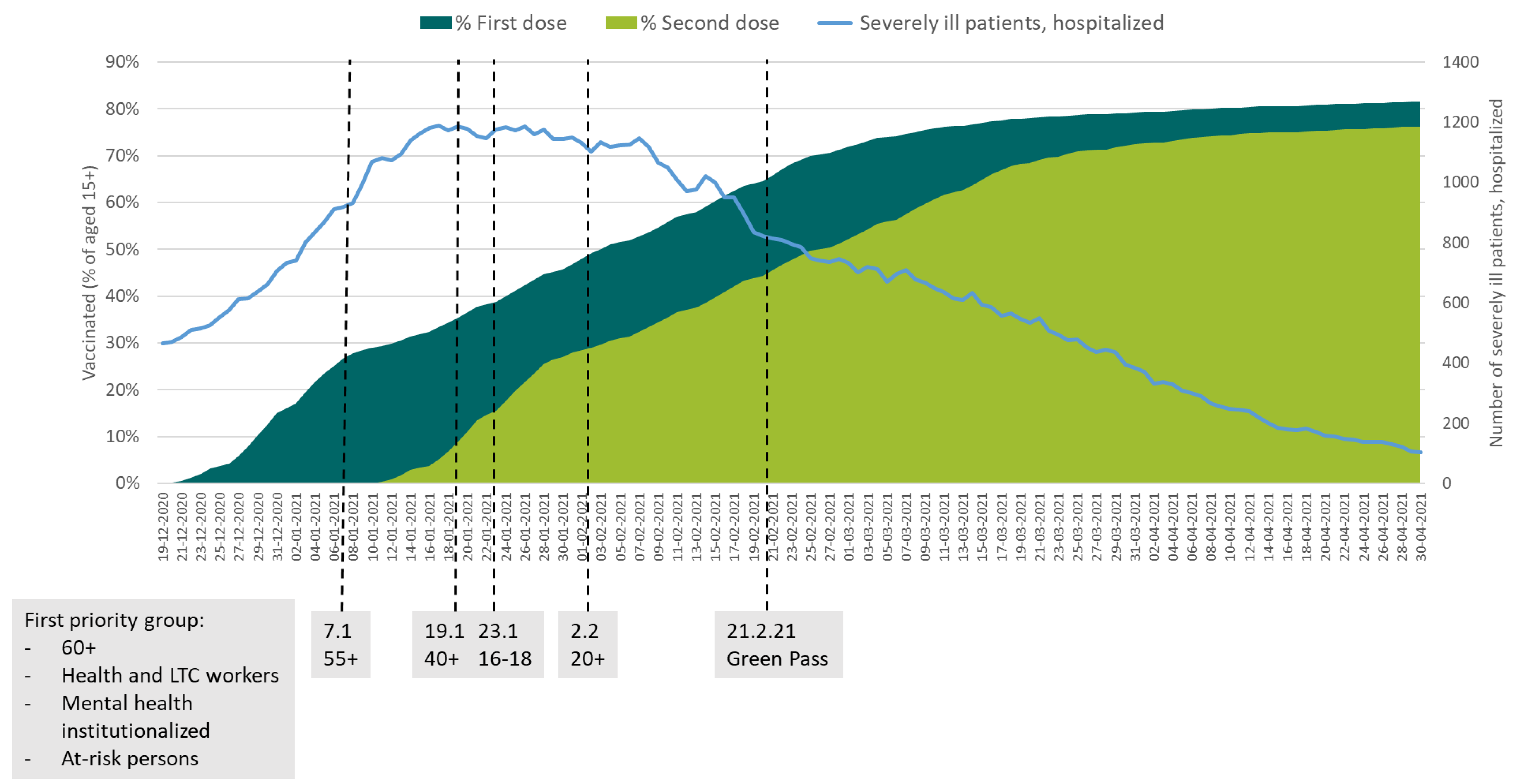 Ijerph 18 11212 g001