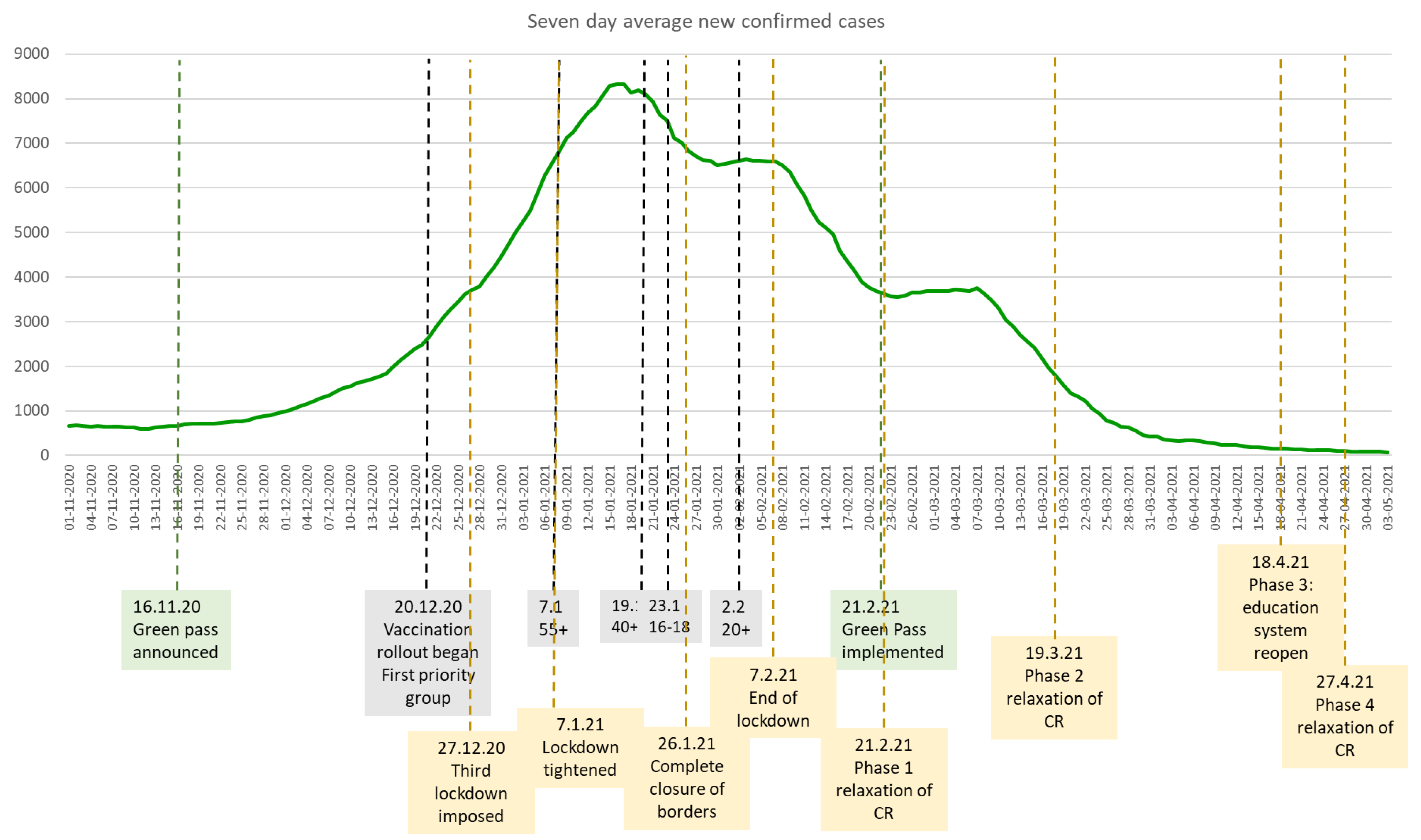 Ijerph 18 11212 g002