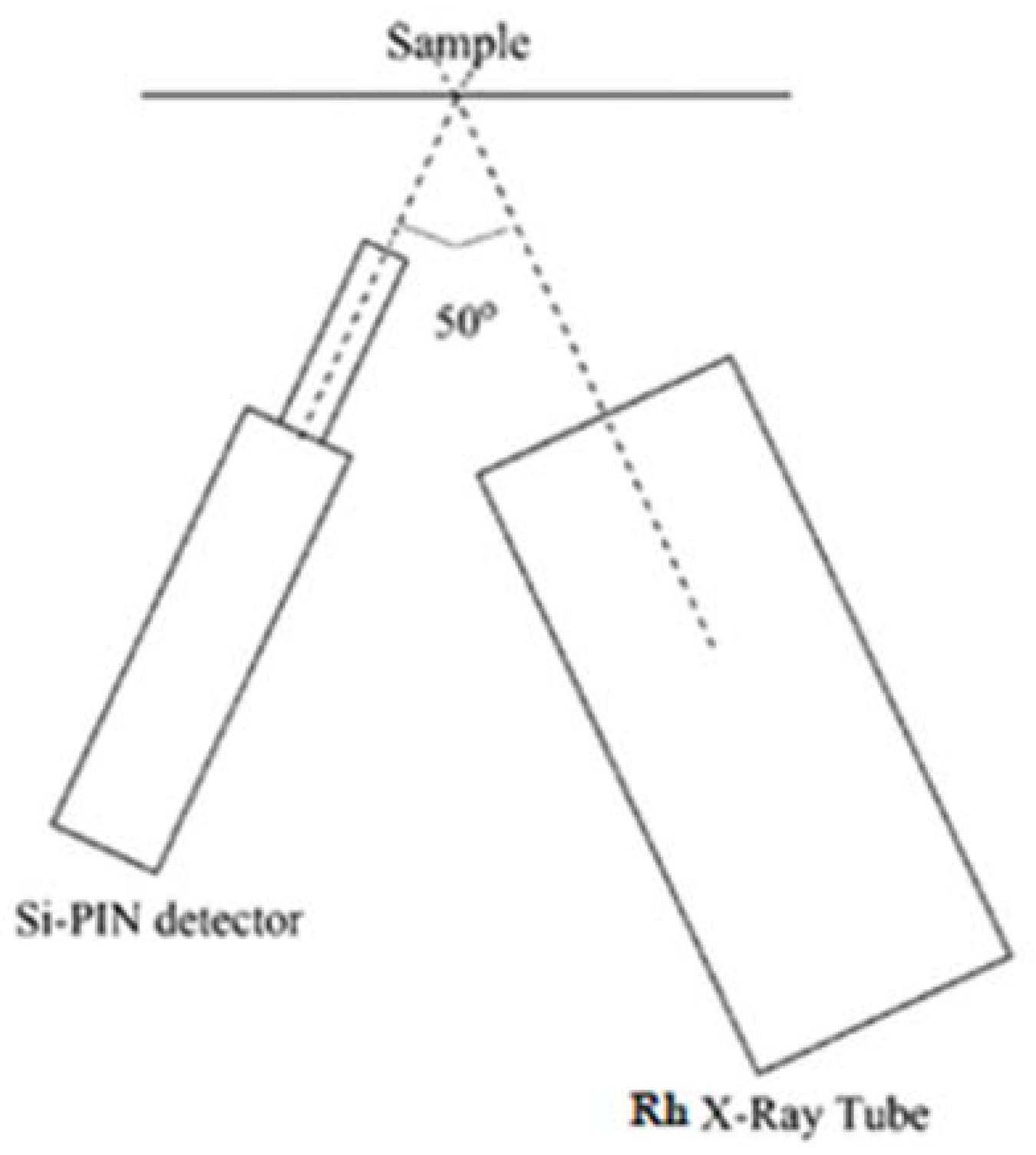 Ijerph 18 11213 g003