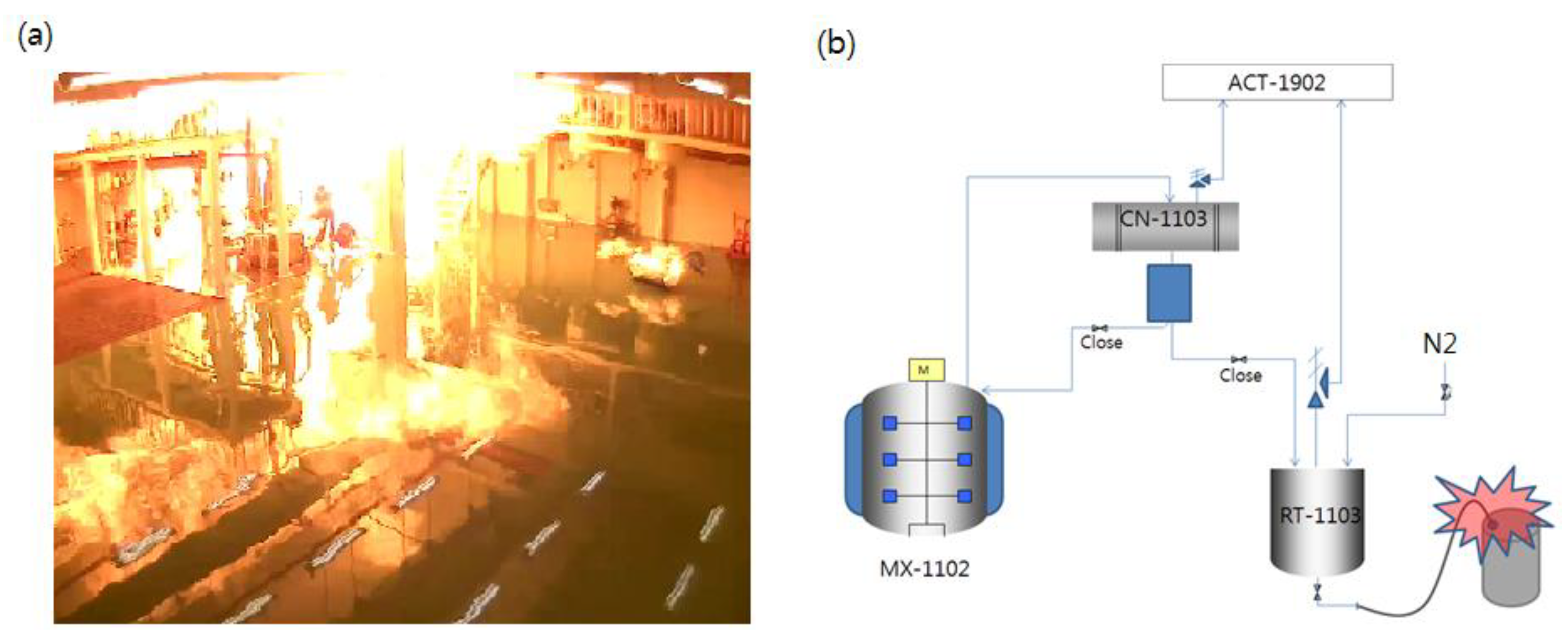 Ijerph 18 11216 g006