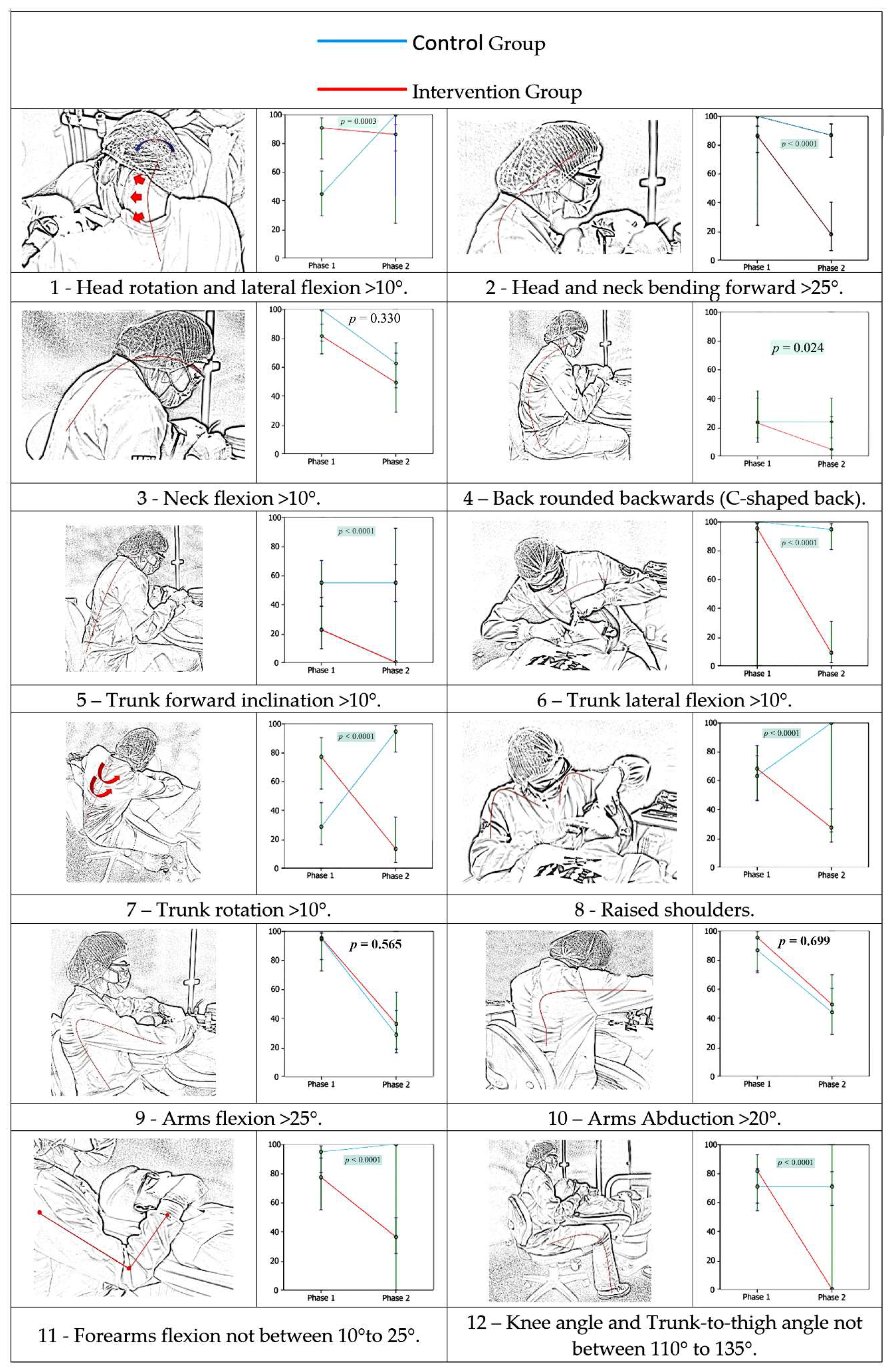 Ijerph 18 11217 g006