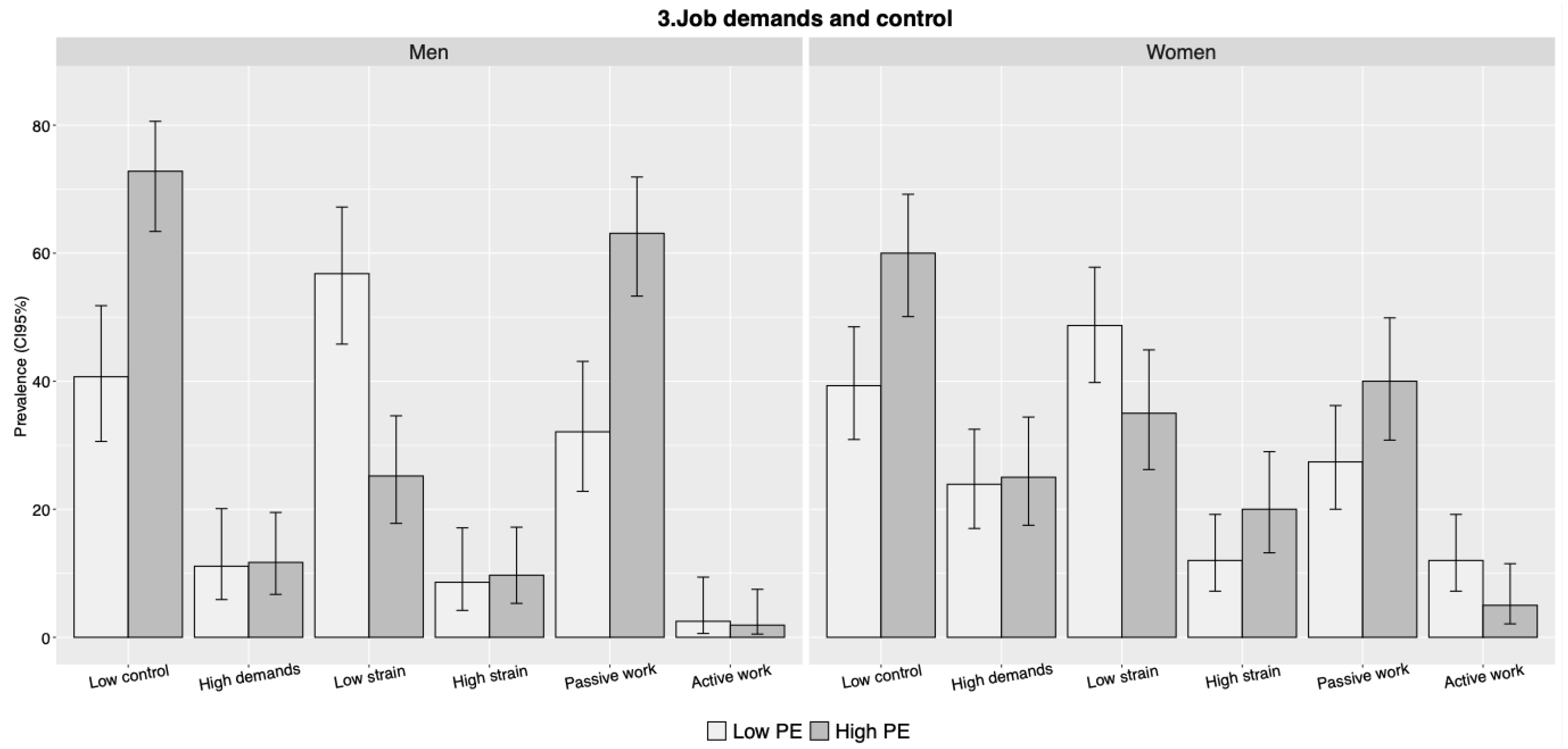 Ijerph 18 11218 g003