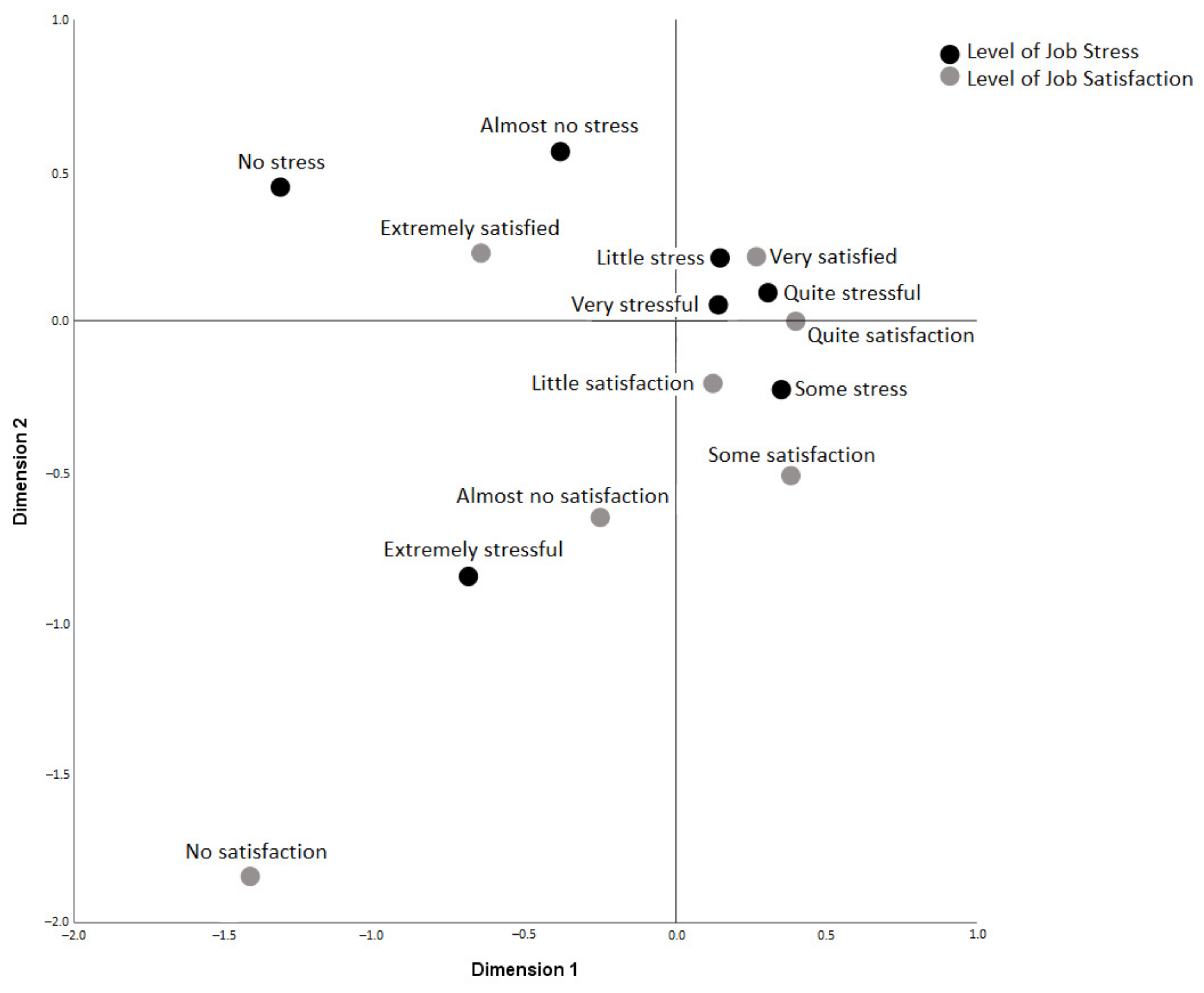 Ijerph 18 11220 g001