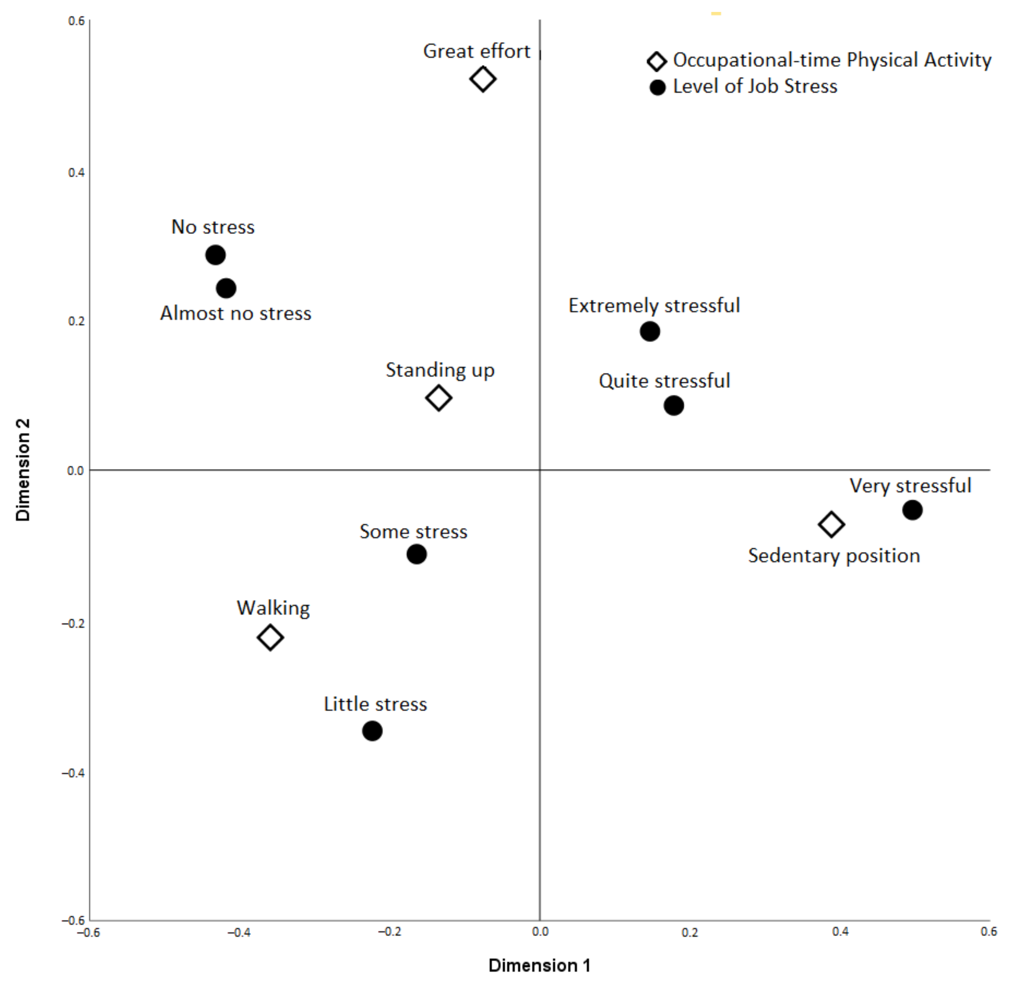 Ijerph 18 11220 g002