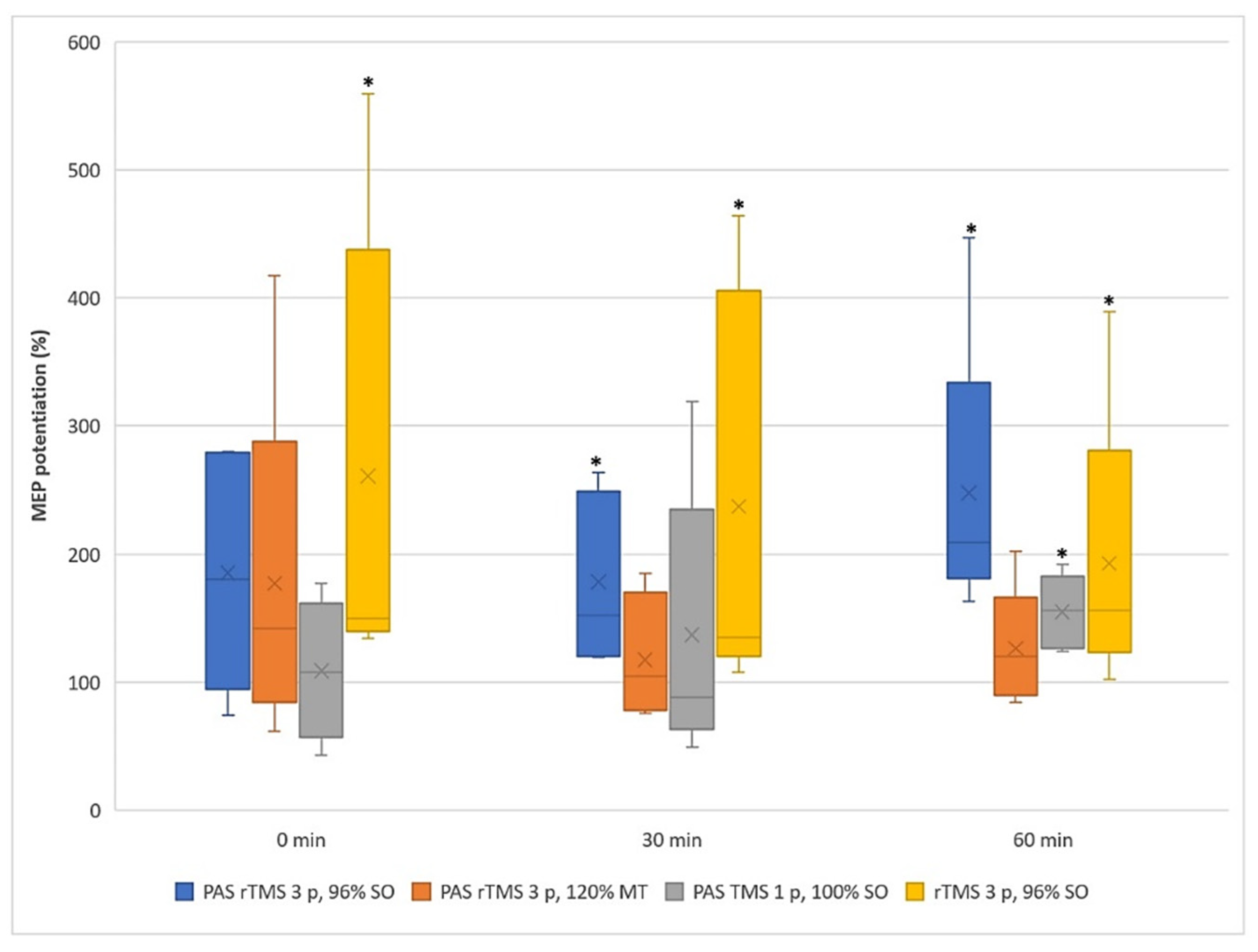 Ijerph 18 11224 g003