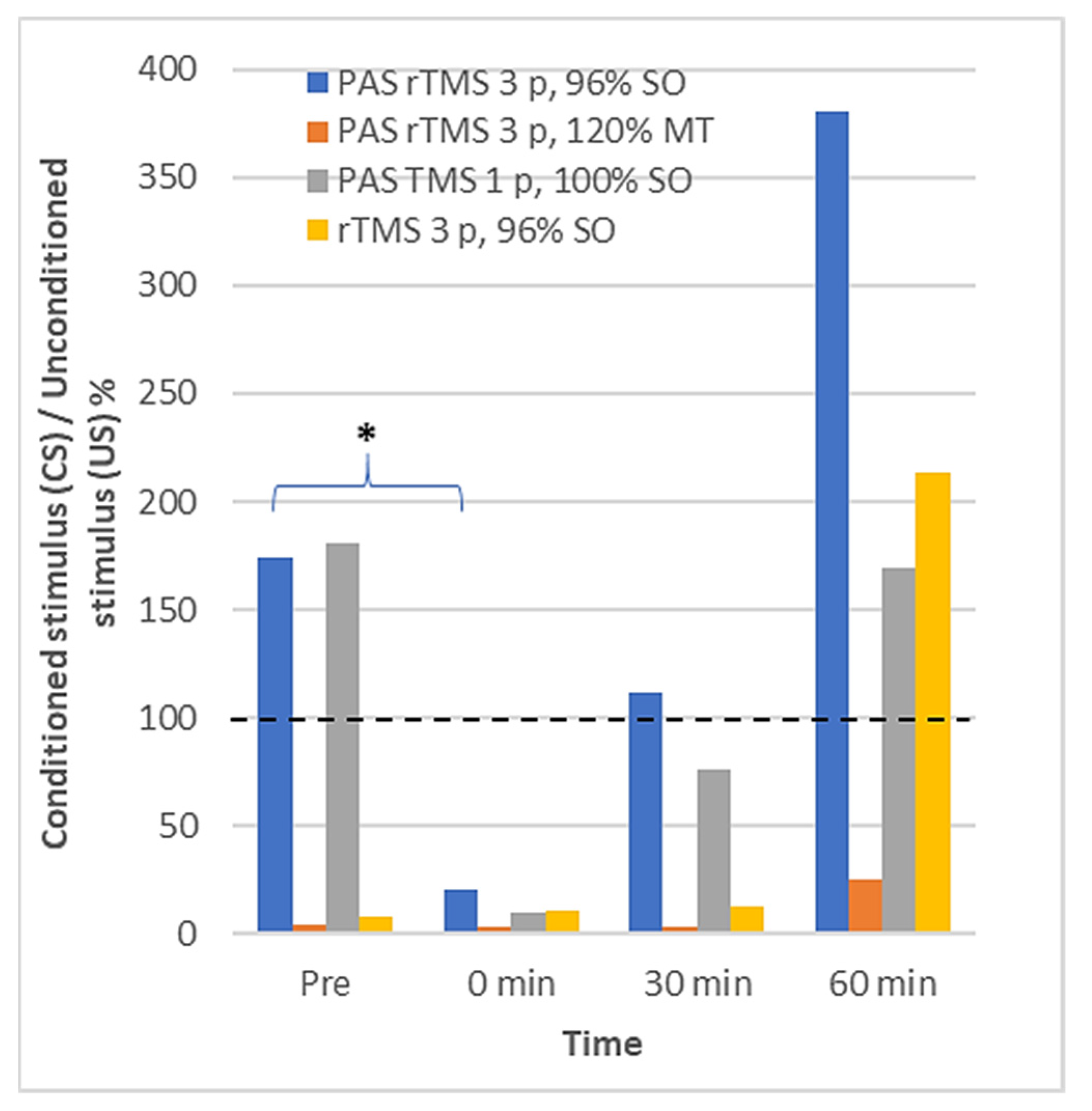 Ijerph 18 11224 g004