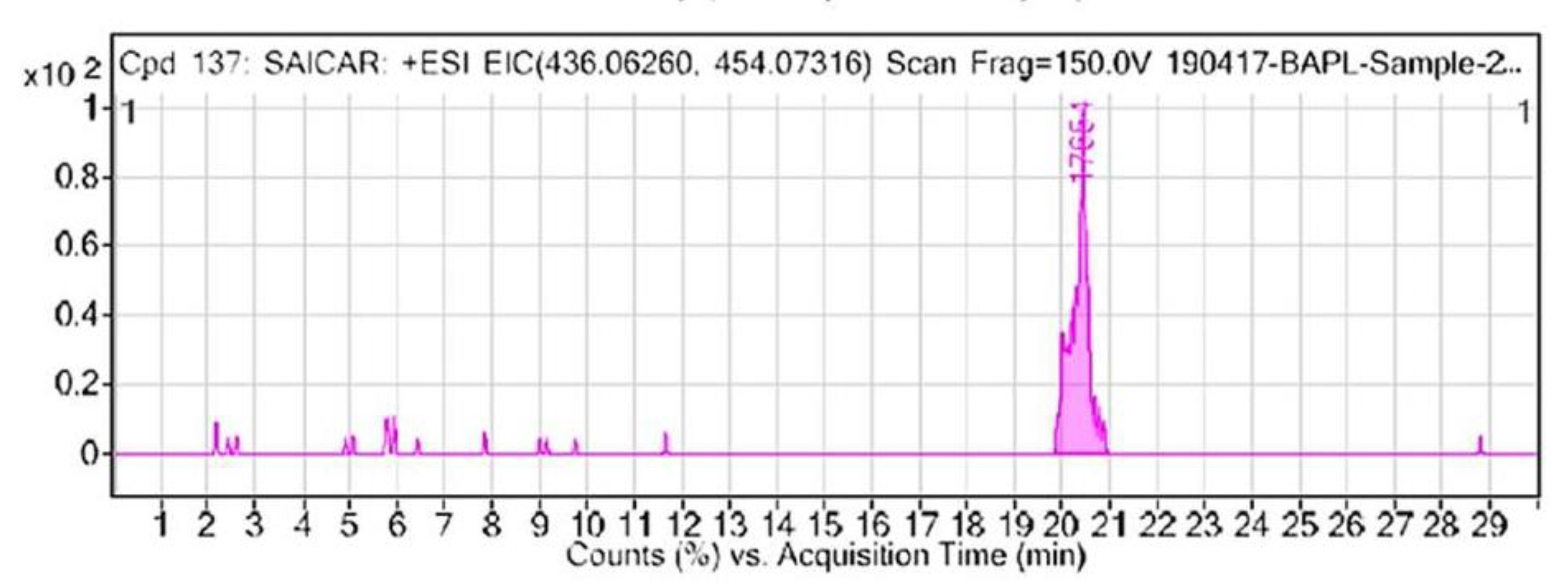 Ijerph 18 11225 g001