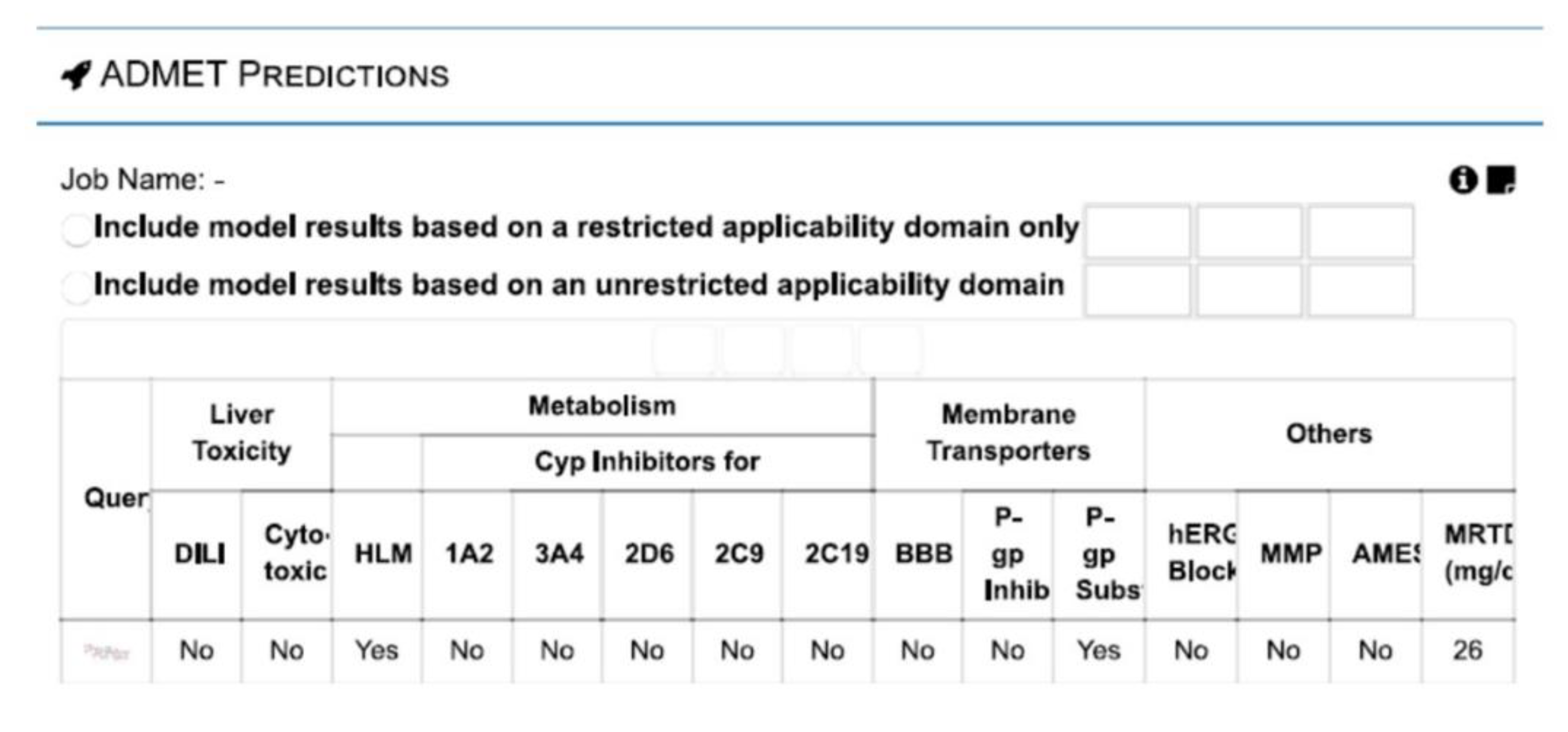 Ijerph 18 11225 g005