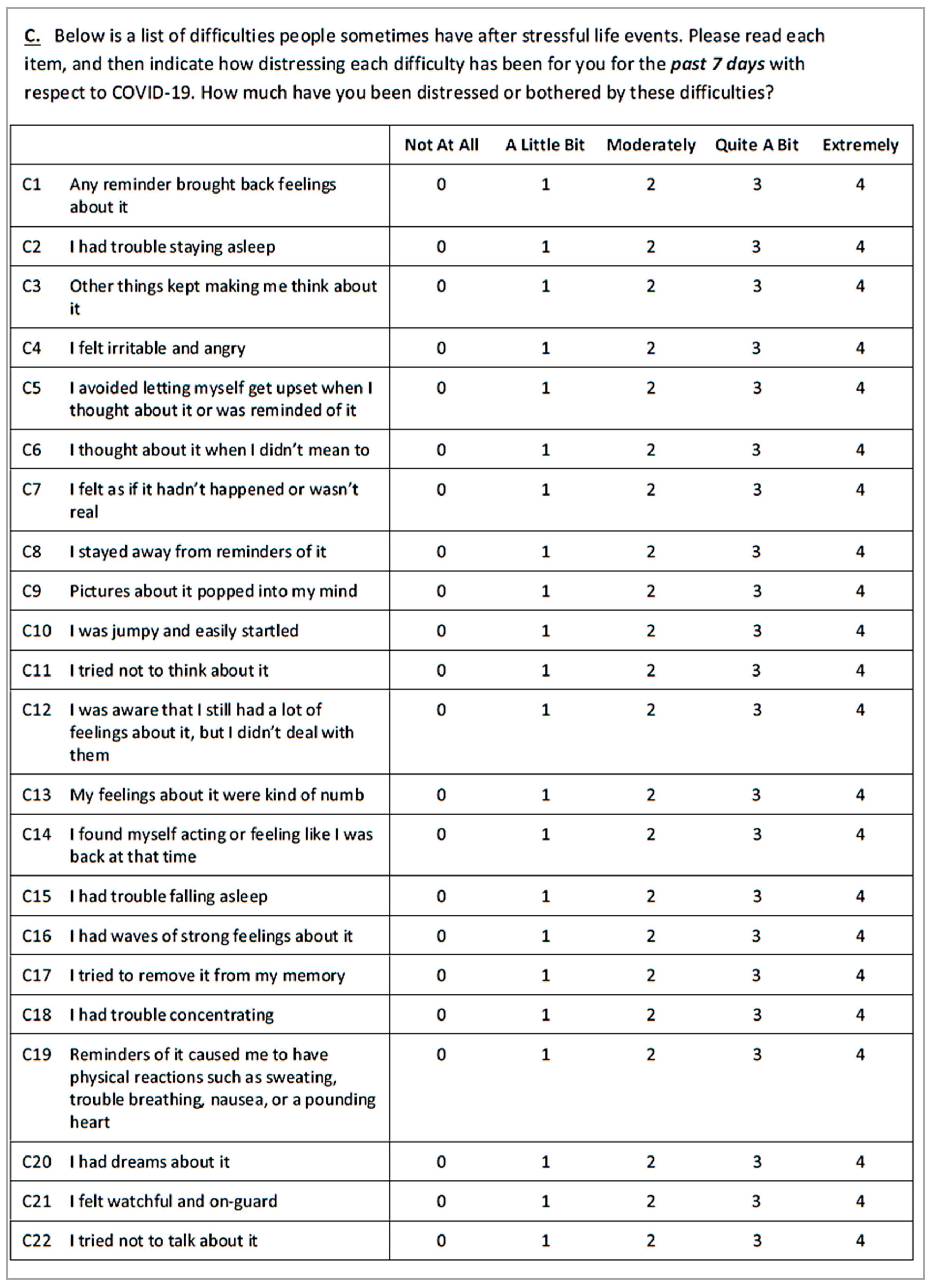 Ijerph 18 11228 g0a1c